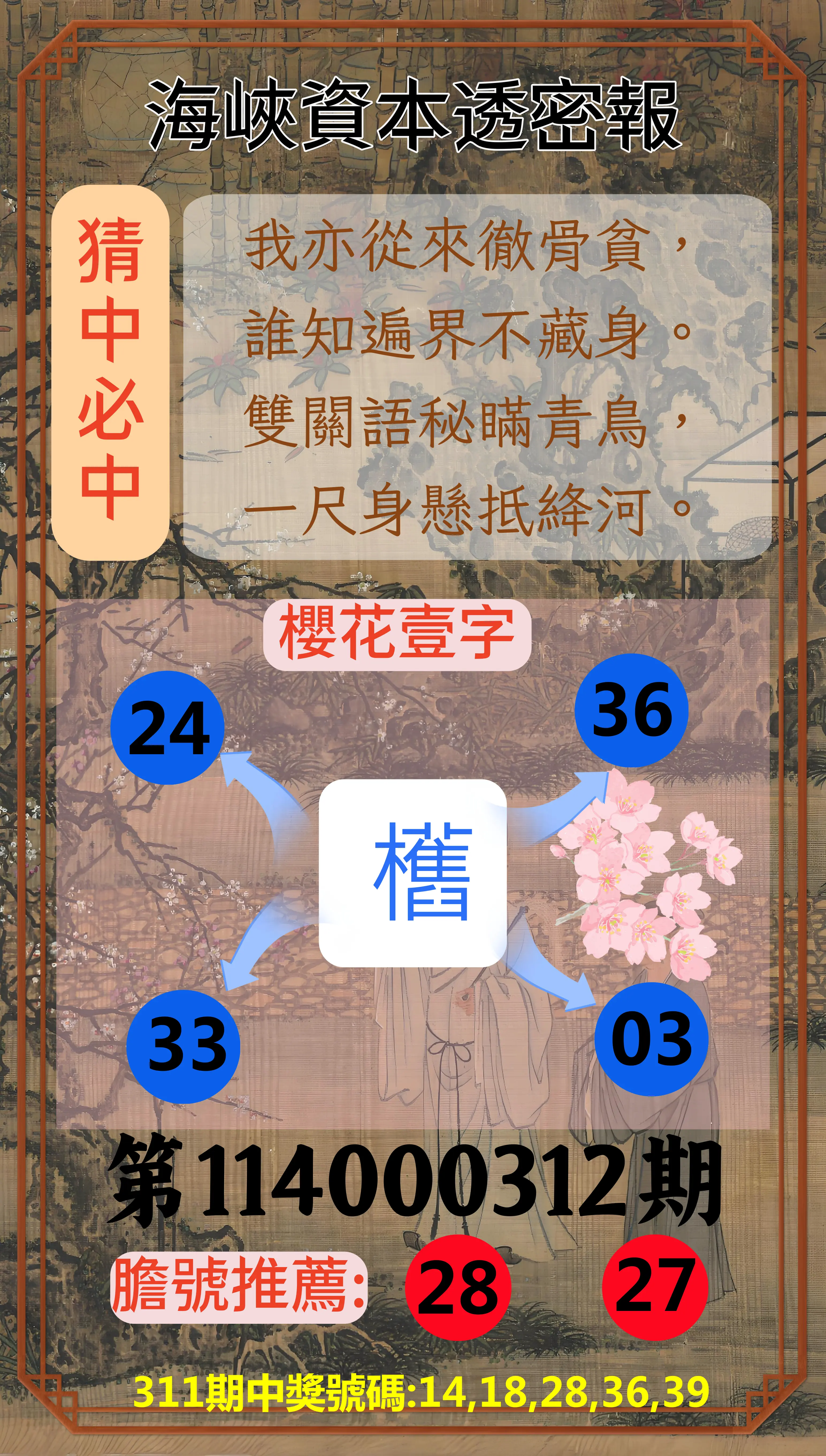 今彩539第114000312期(12/26)海峽資本透密報