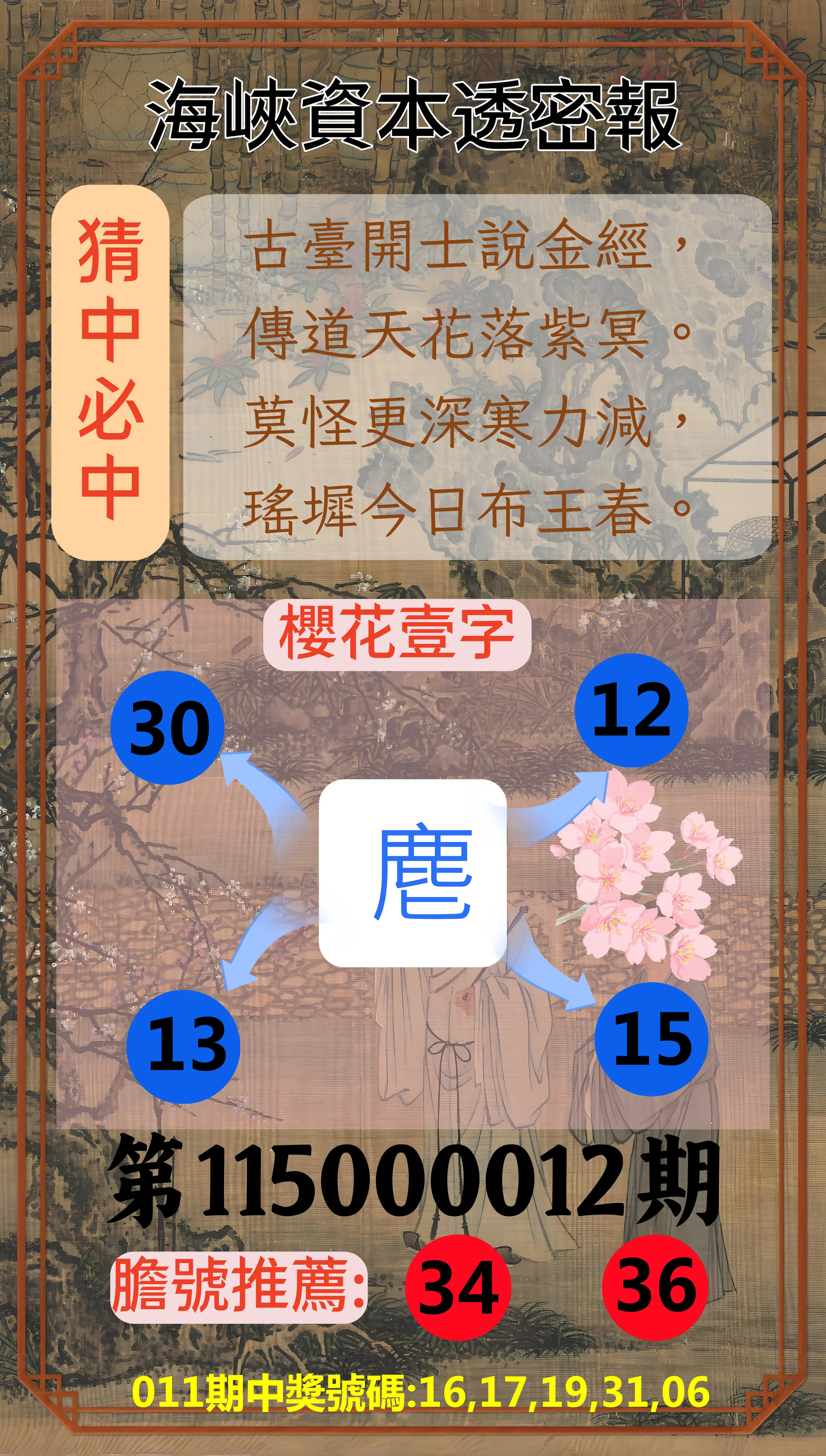 今彩539第115000012期(01/14)海峽資本透密報