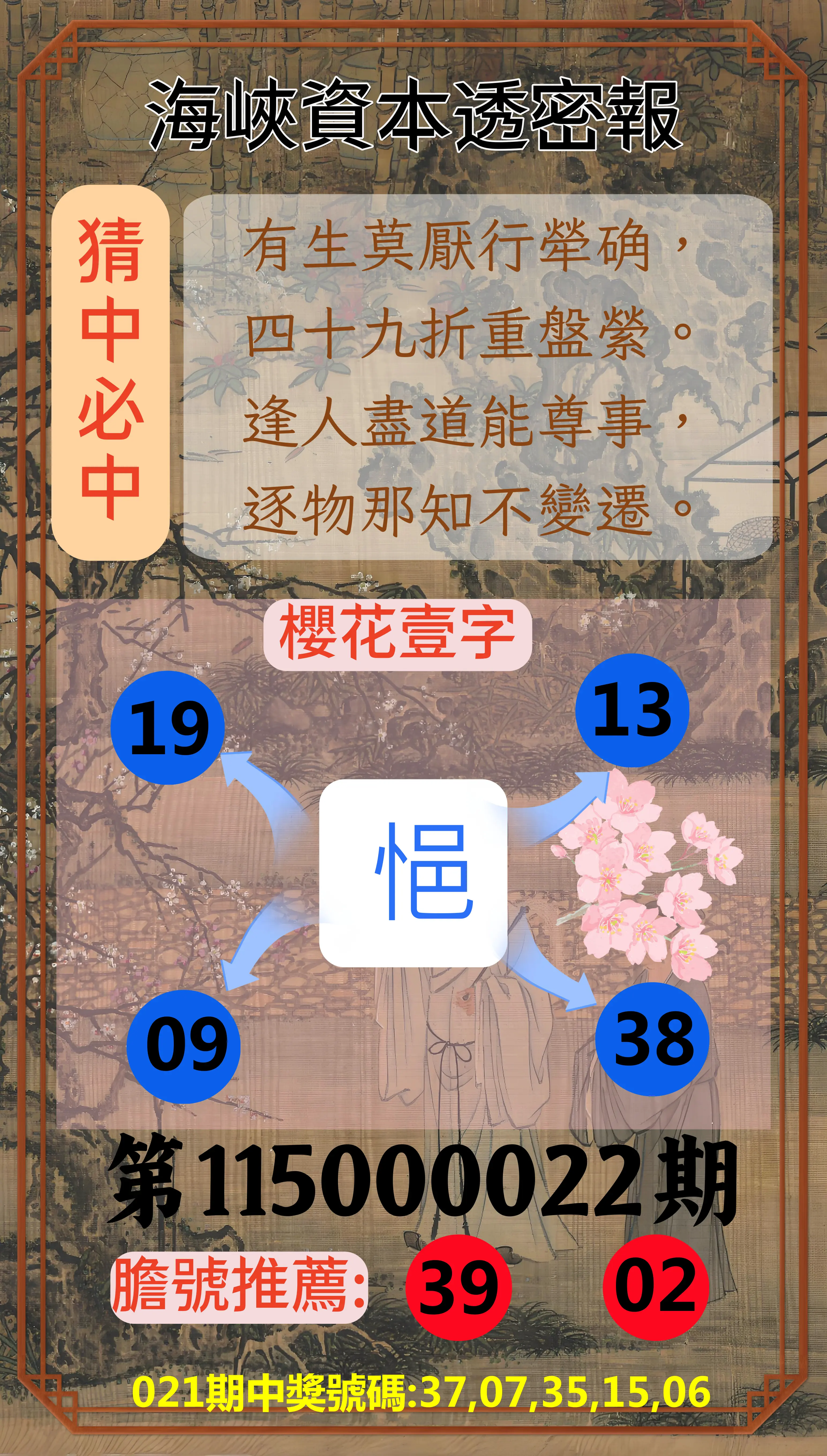 今彩539第115000022期(01/26)海峽資本透密報