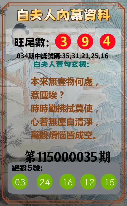 今彩539第115000035期(02/10)白夫人內幕資料