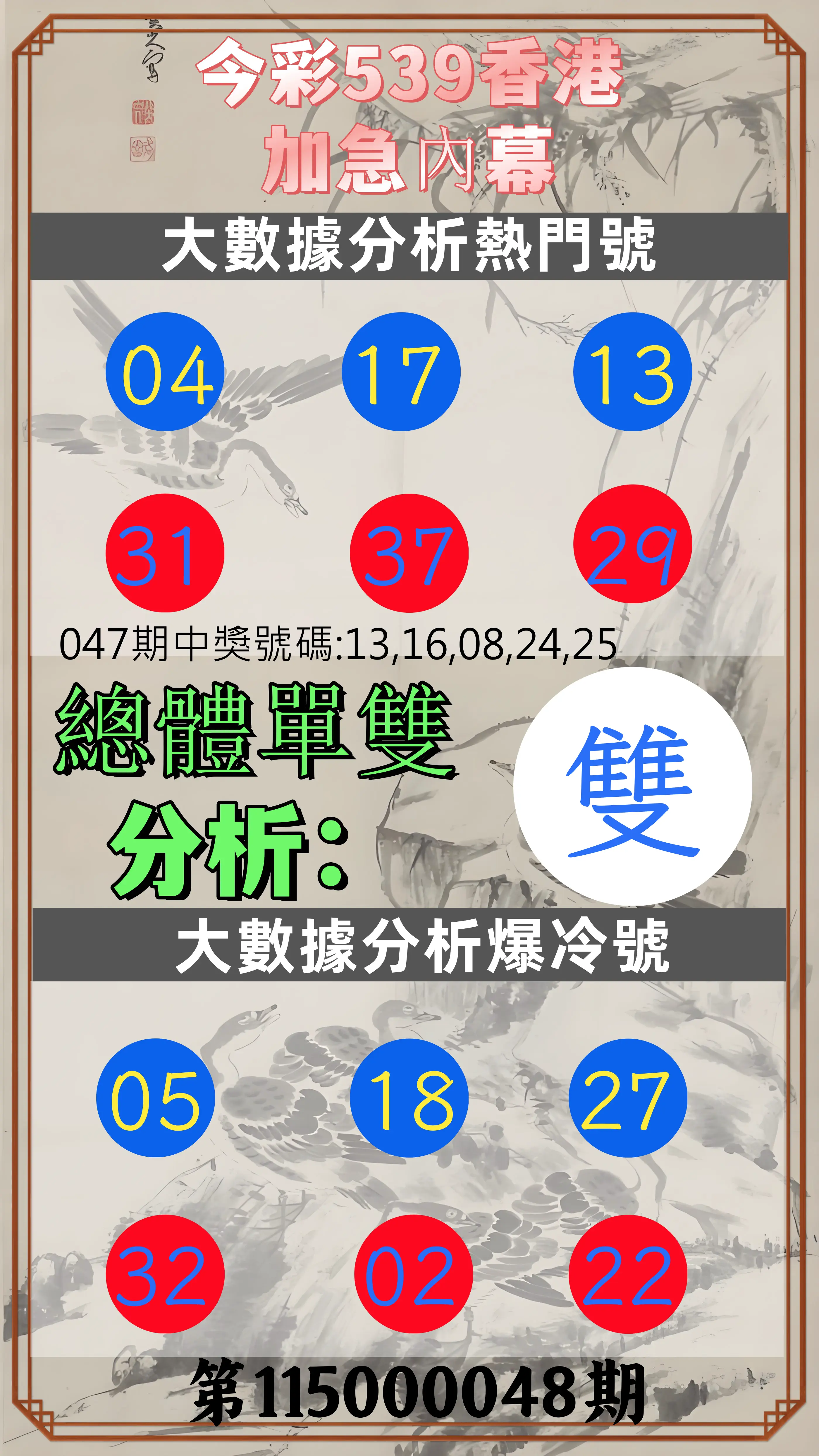 今彩539第115000048期(02/23)今彩539香港加急內幕