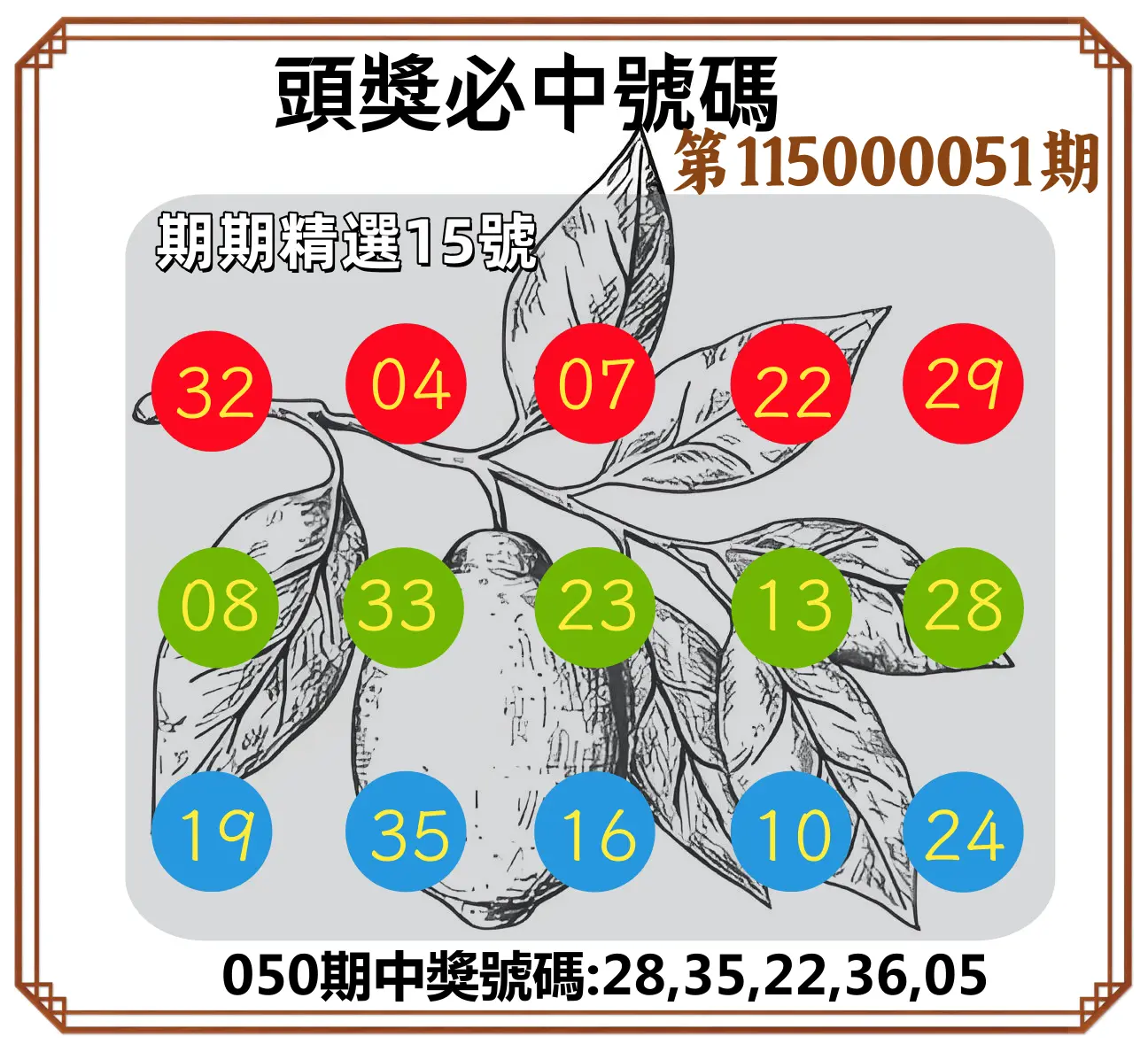 今彩539第115000051期(02/26)頭獎號碼