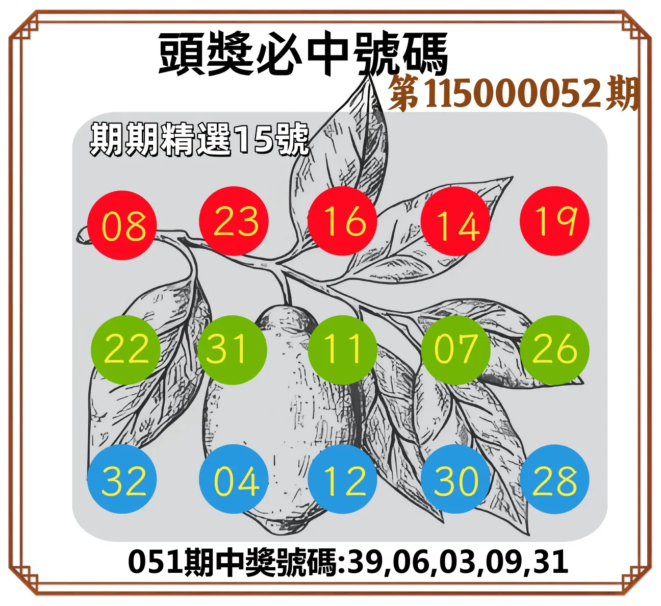 今彩539第115000052期(02/27)頭獎號碼