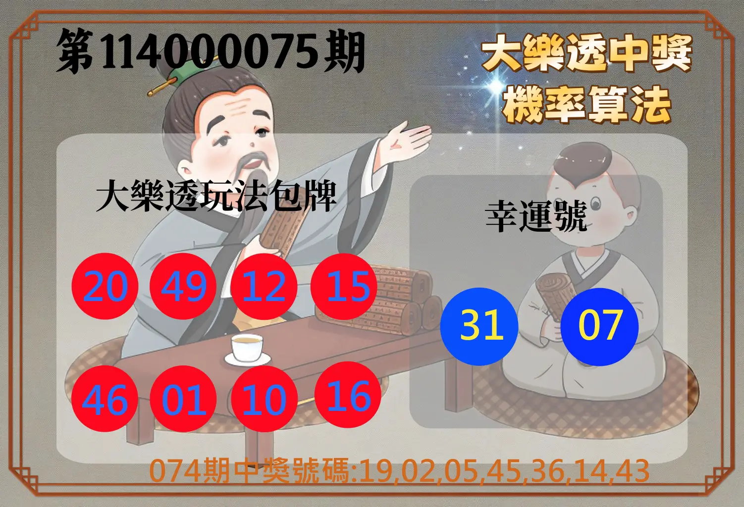 大樂透第114000075期(08/01)大樂透中獎機率算法