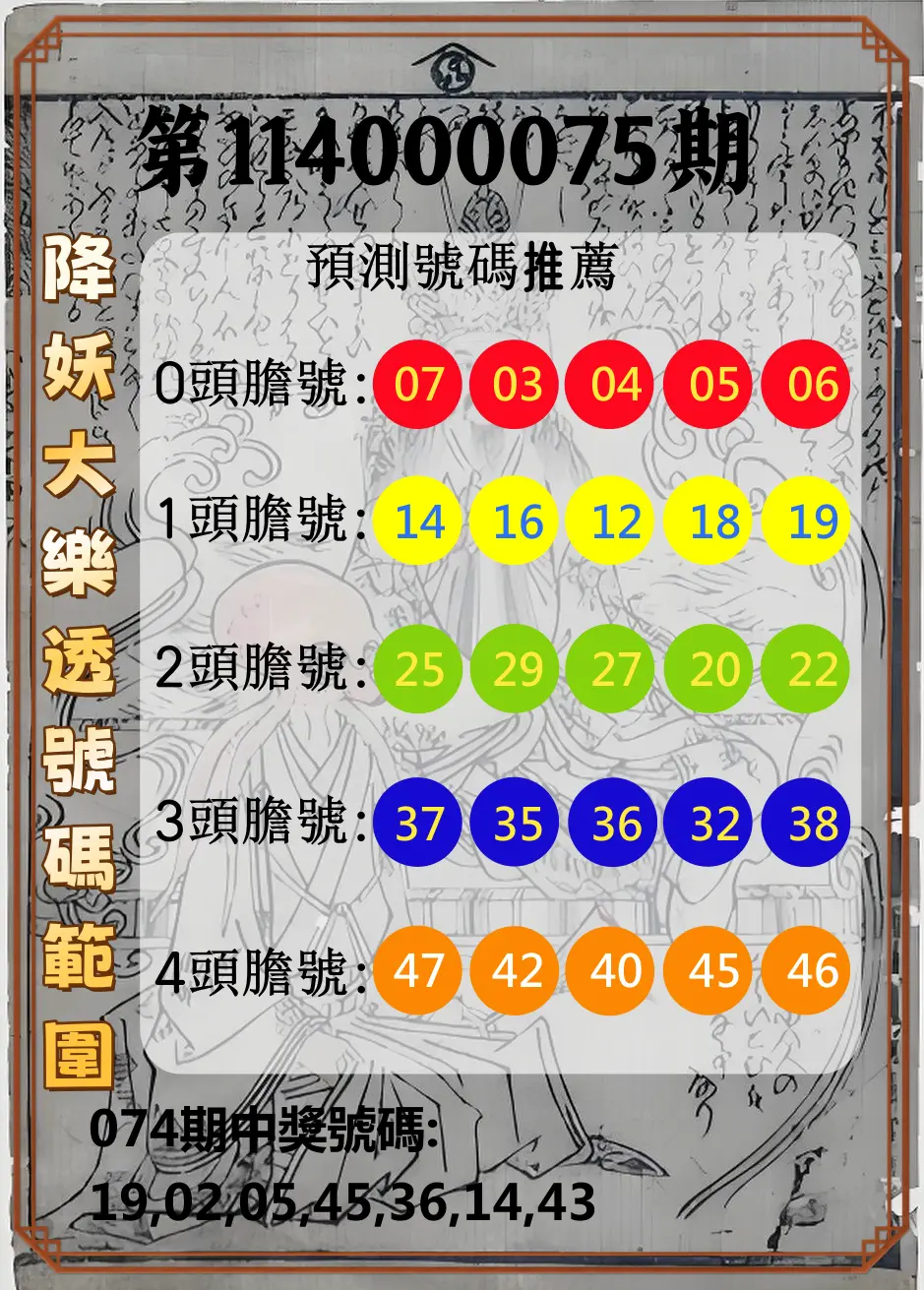 大樂透第114000075期(08/01)降妖大樂透號碼範圍