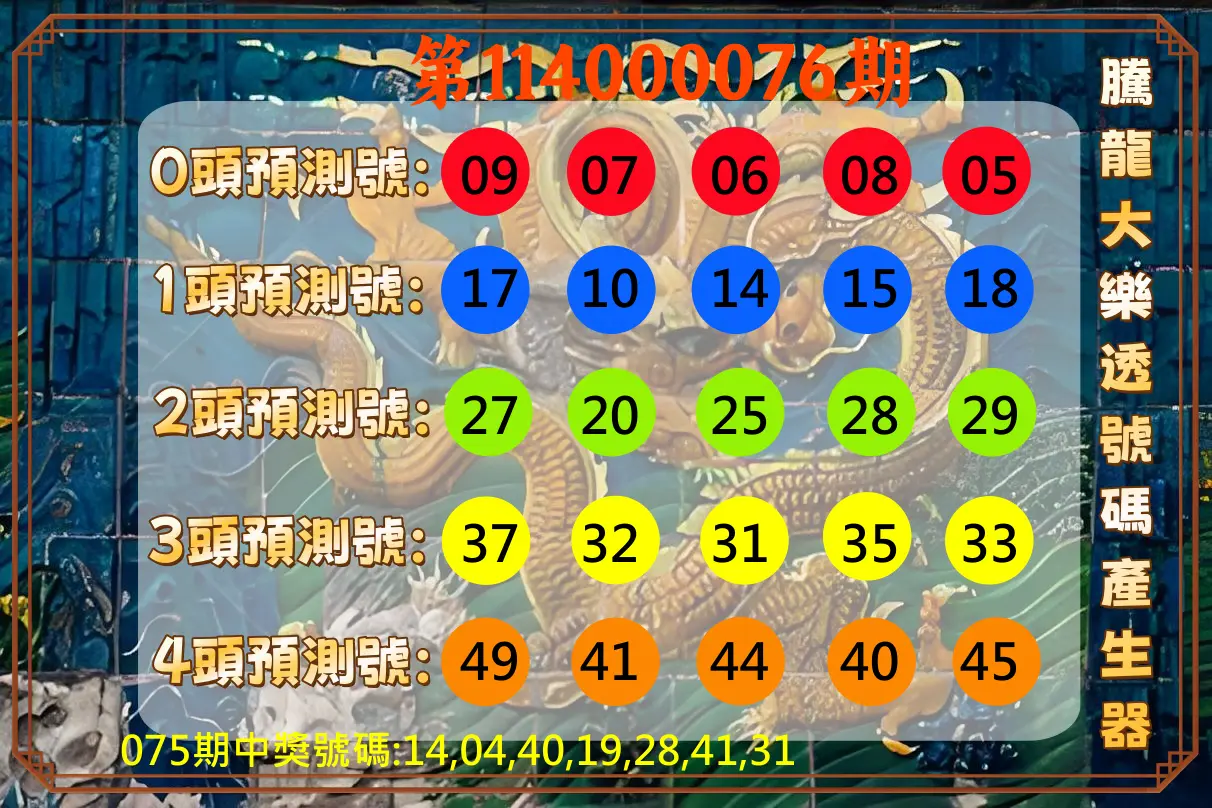 大樂透第114000076期(08/05)騰龍大樂透號碼產生器