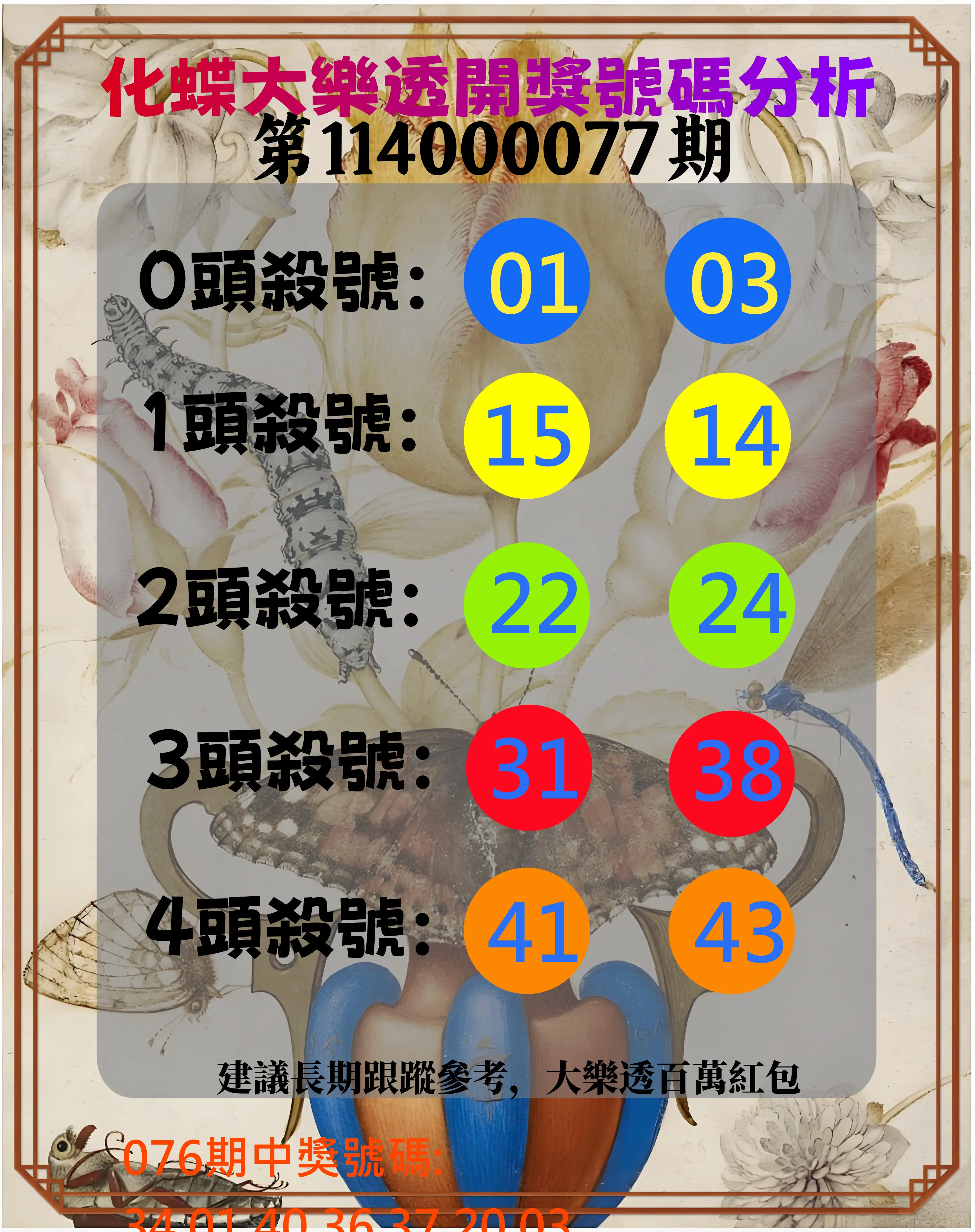大樂透第114000077期(08/08)化蝶大樂透開獎號碼分析