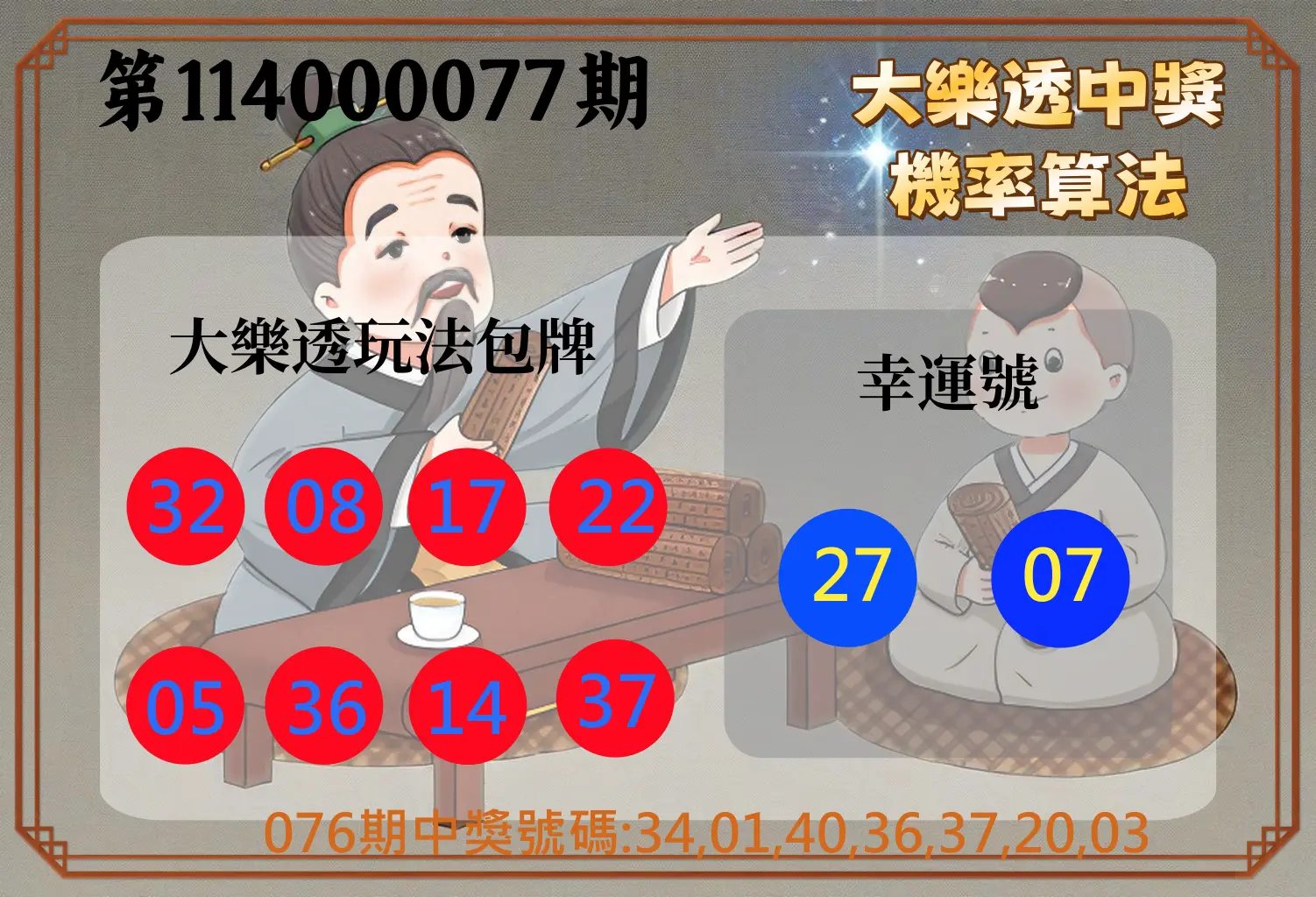 大樂透第114000077期(08/08)大樂透中獎機率算法