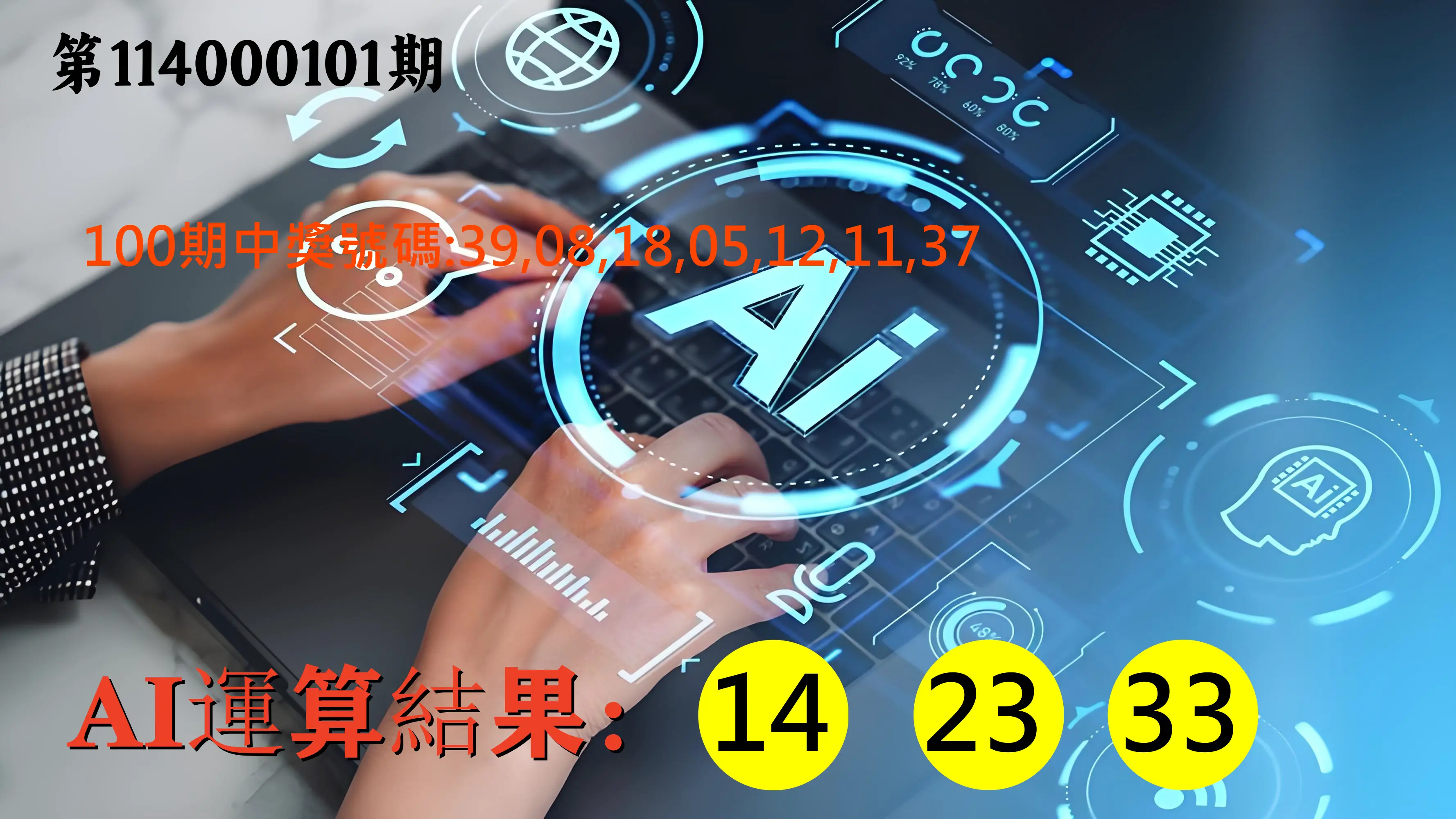 大樂透第114000101期(10/31)AI運算3膽號