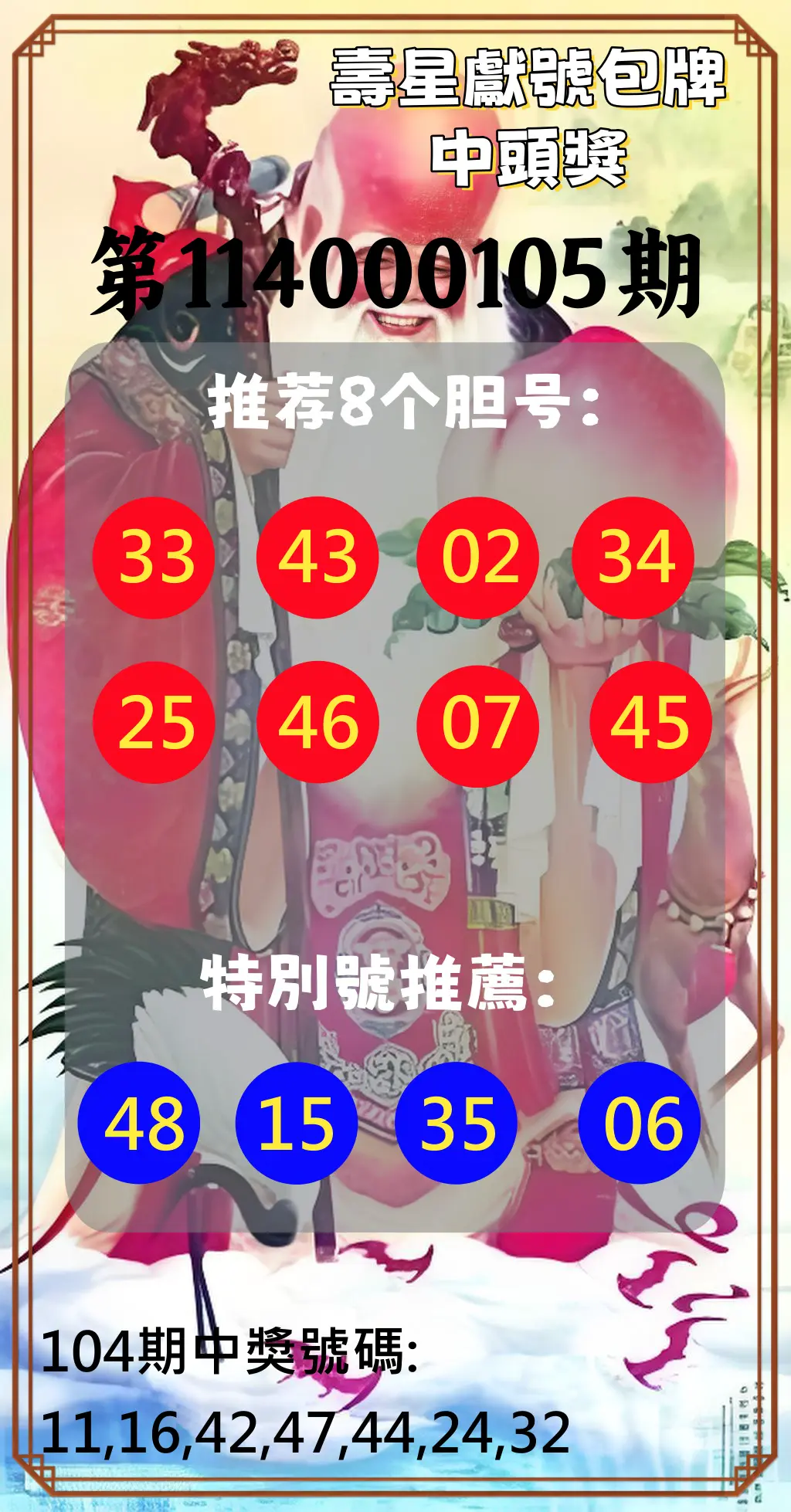 大樂透第114000105期(11/14)壽星獻號包牌中頭獎