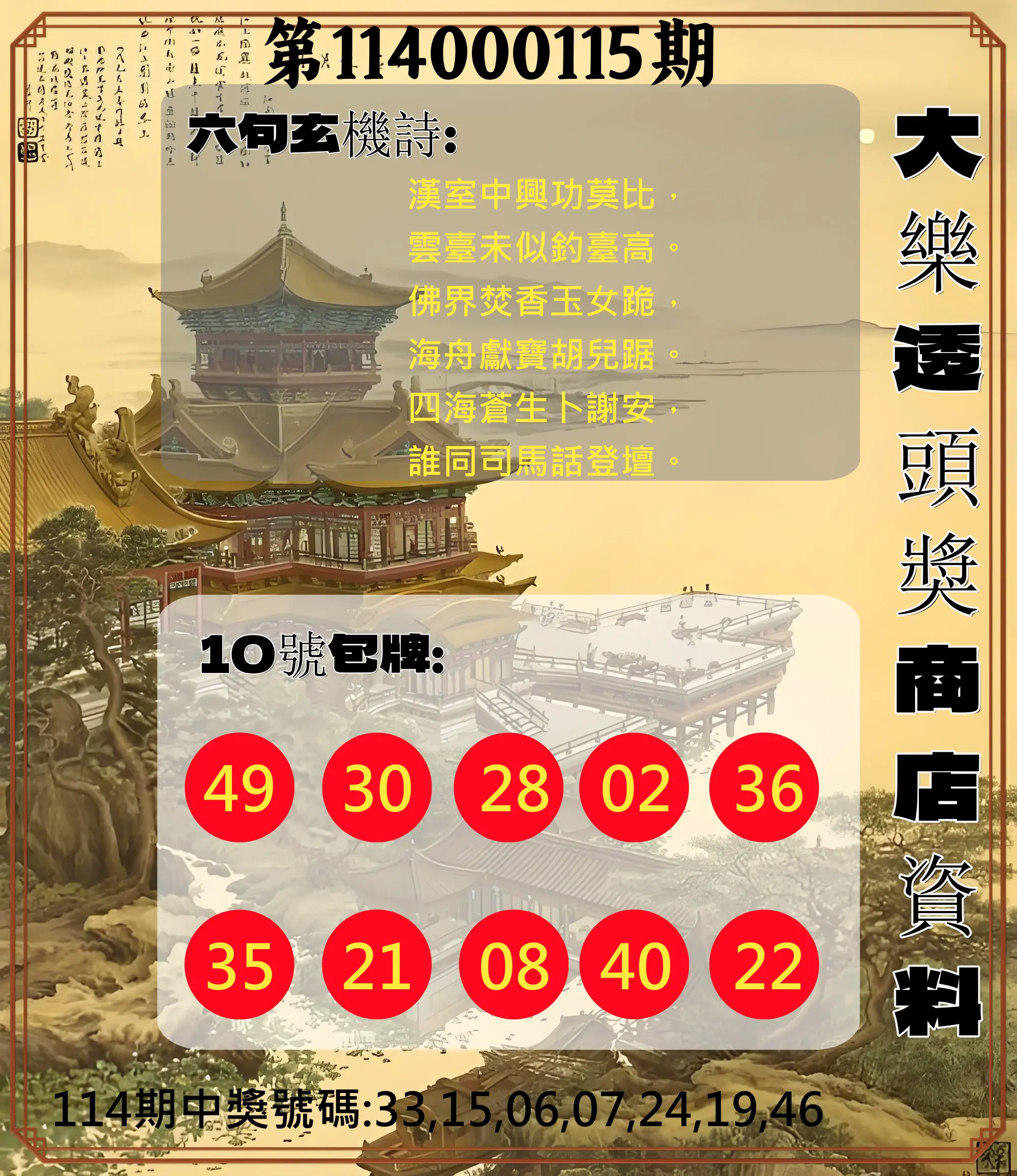 大樂透第114000115期(12/19)大樂透頭獎商店資料