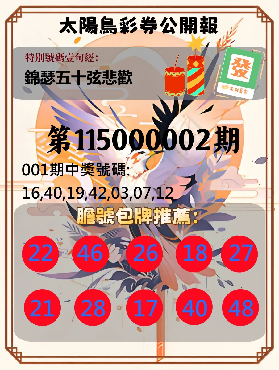 大樂透第115000002期(01/06)太陽鳥彩券公開報
