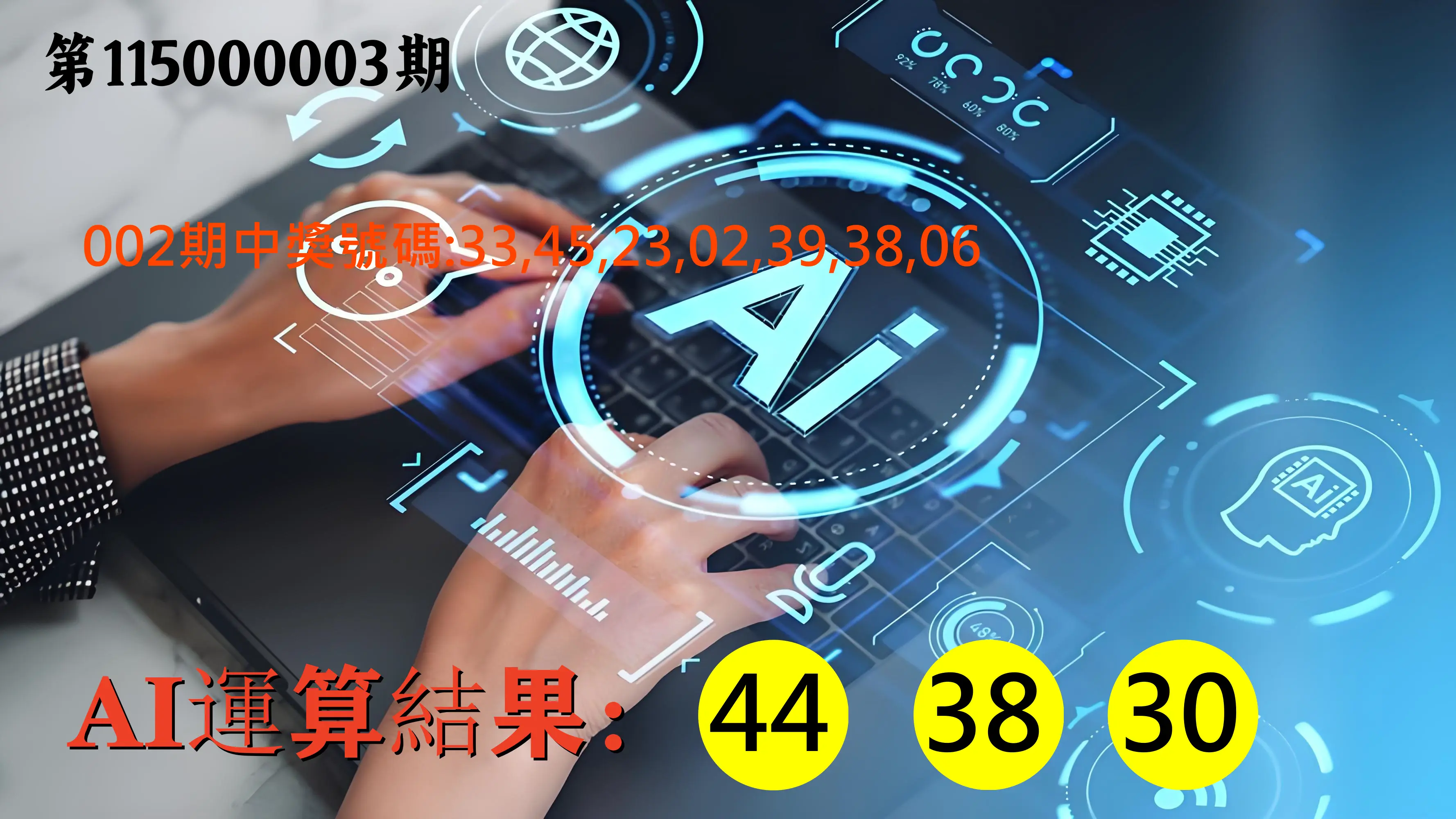 大樂透第115000003期(01/09)AI運算3膽號