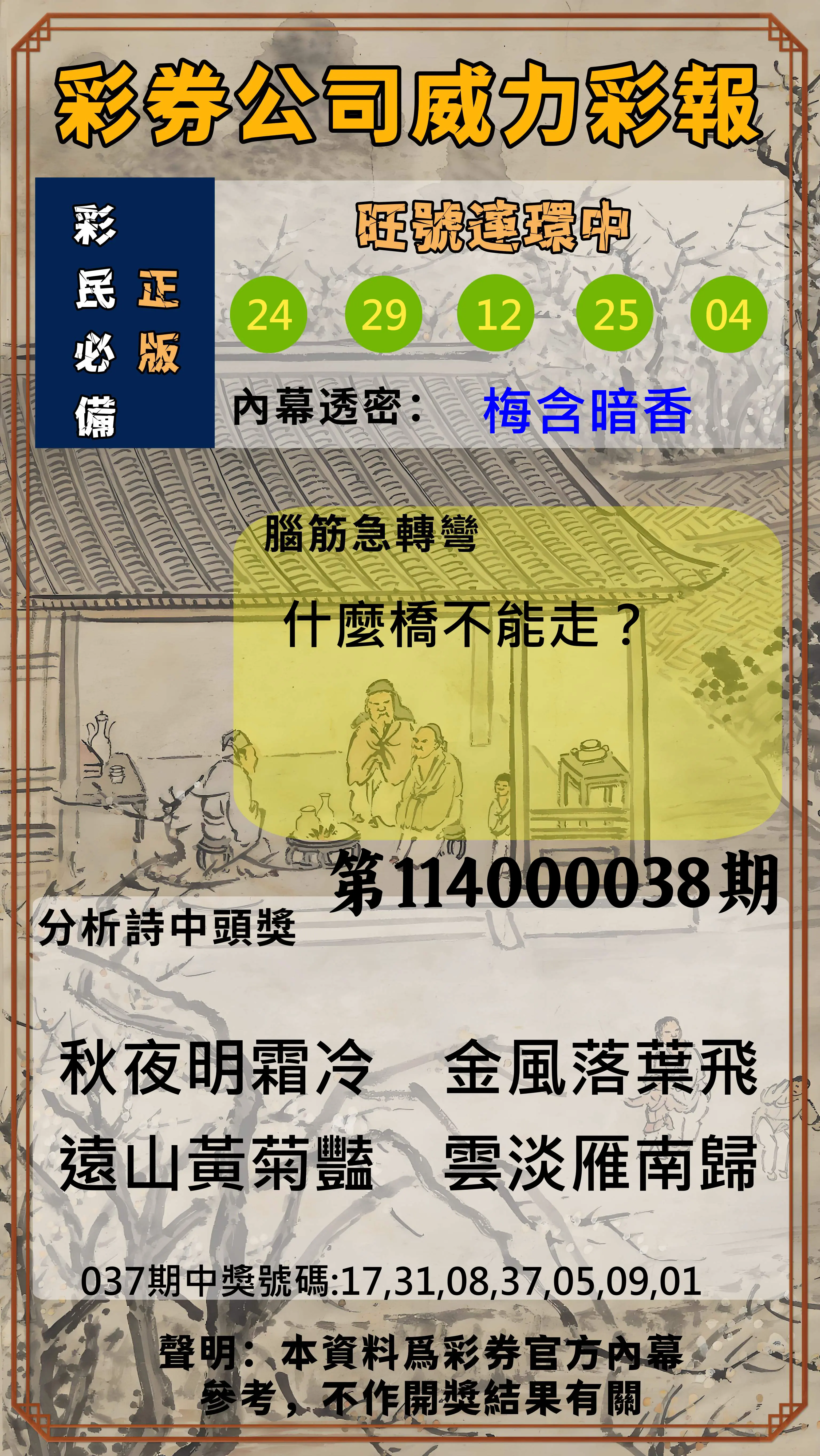 威力彩第114000038期彩券公司威力彩報