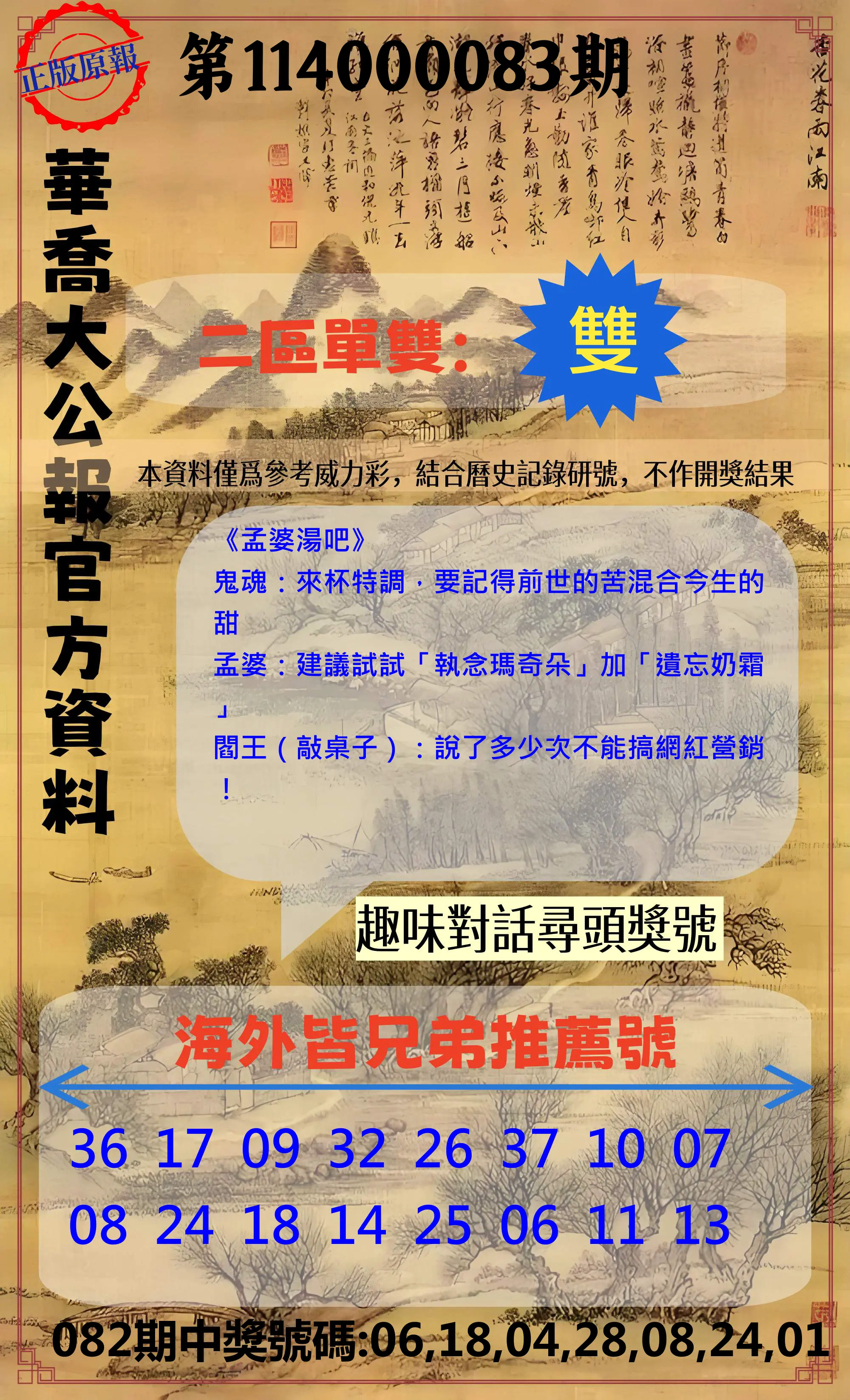 威力彩第114000083期(10/16)華喬大公報官方資料