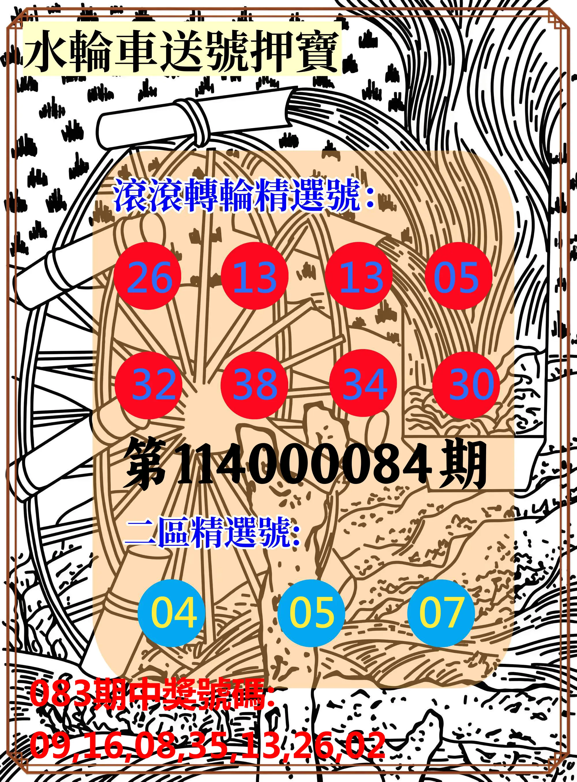 威力彩第114000084期(10/20)水輪車送號押寶