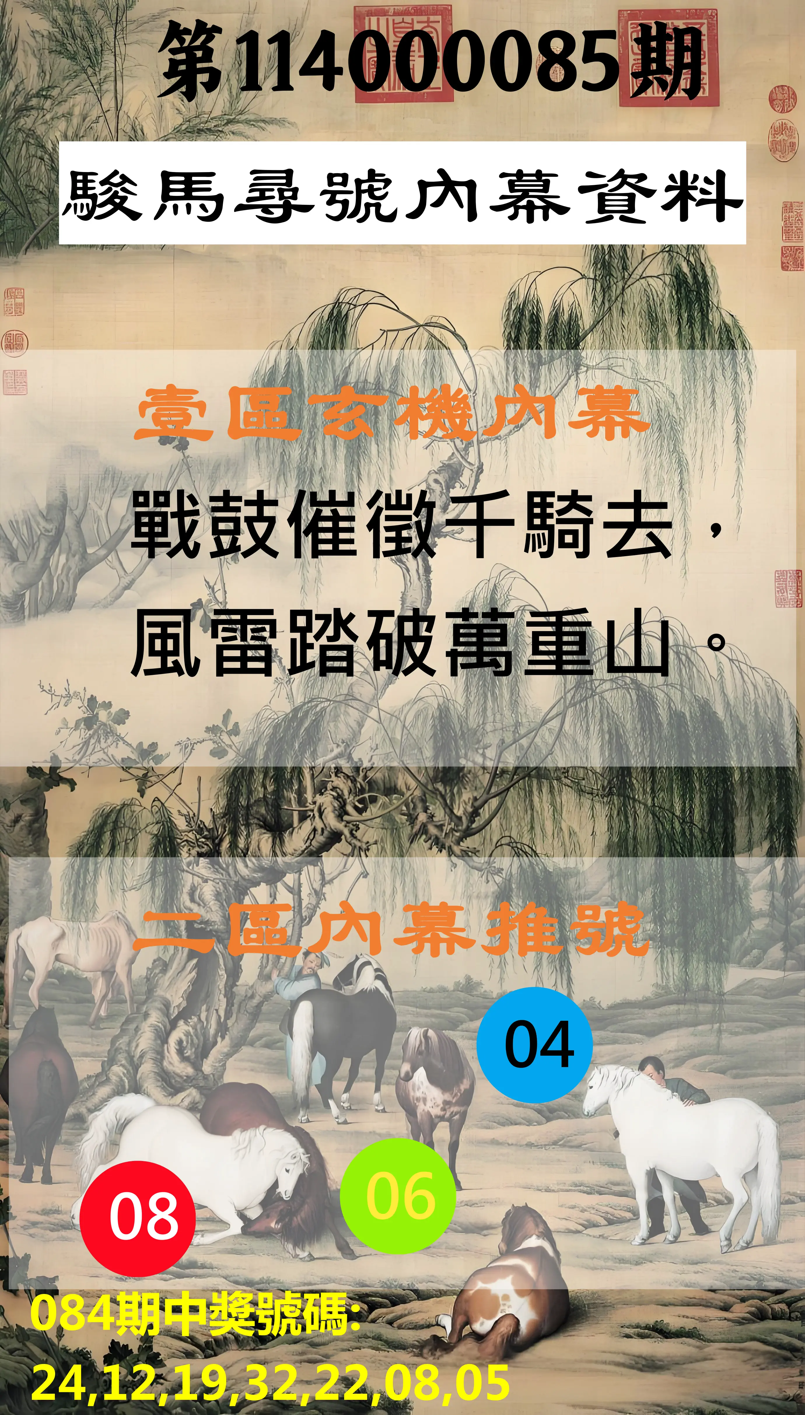 威力彩第114000085期(10/23)駿馬尋號內幕資料