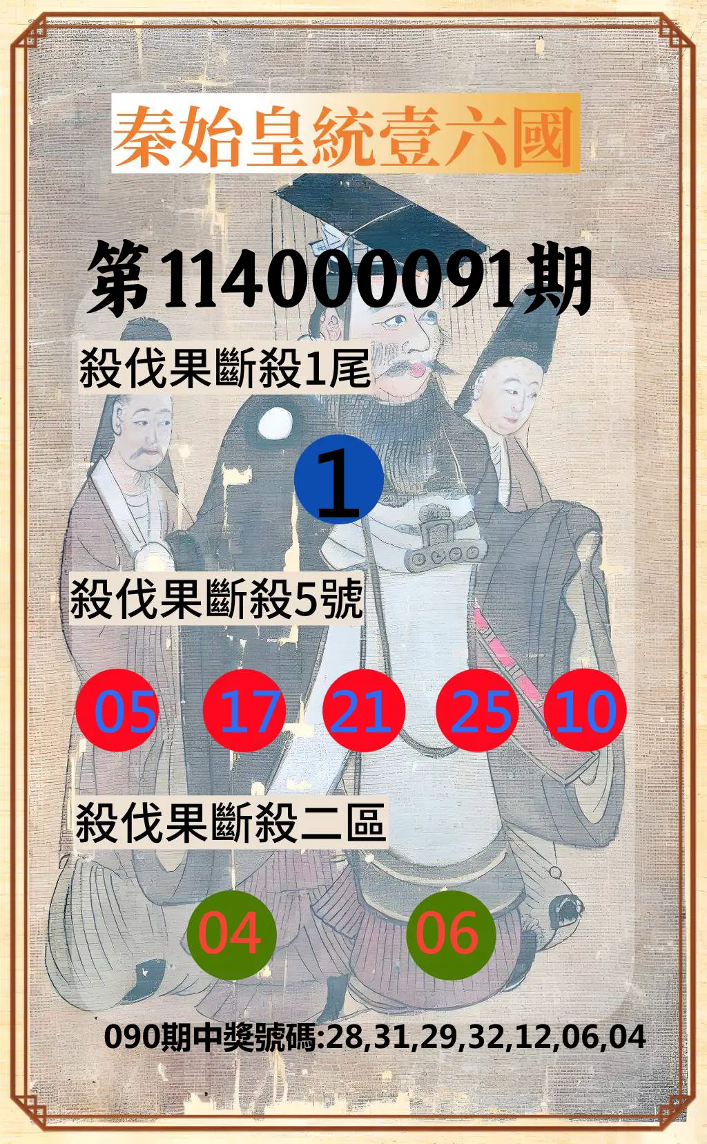 威力彩第114000091期(11/13)秦始皇統壹六國