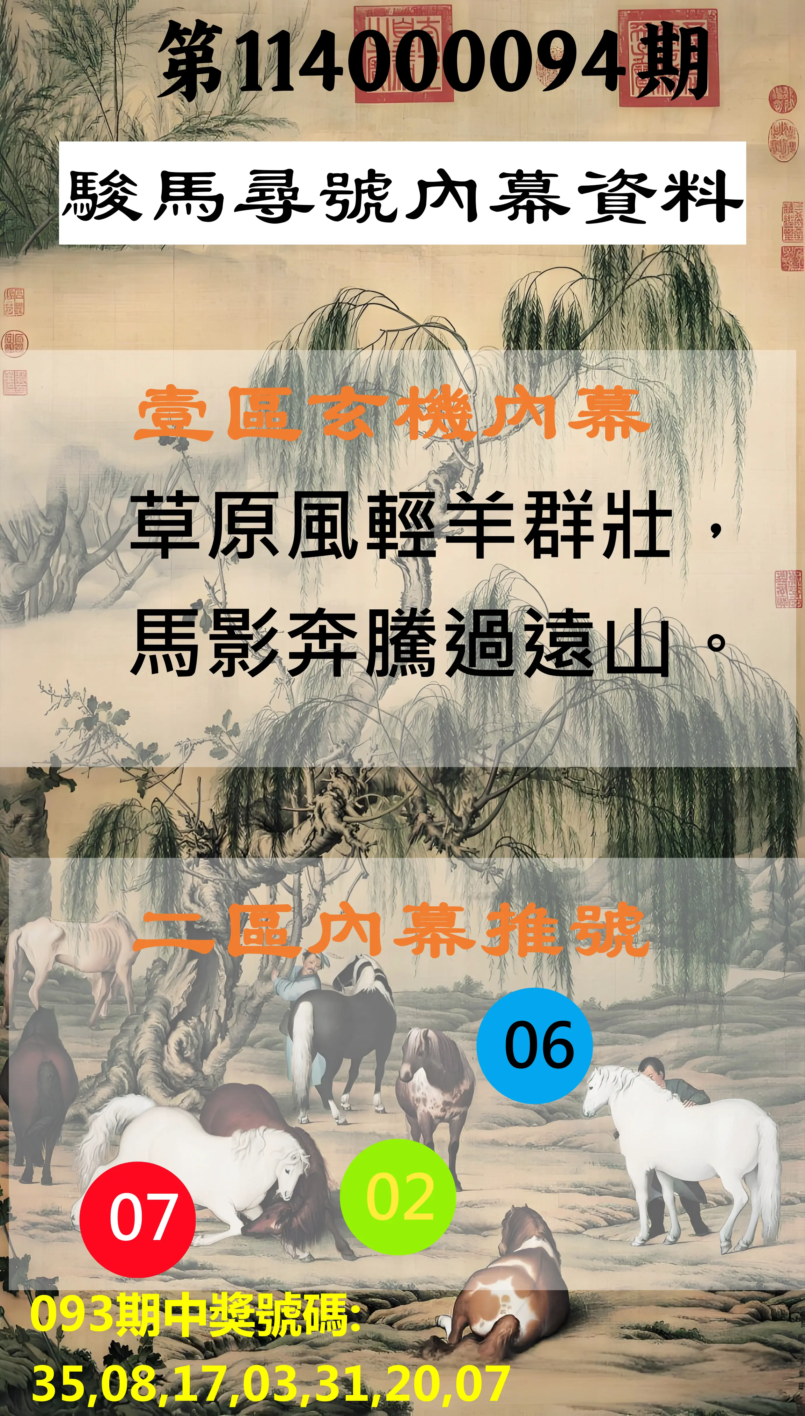 威力彩第114000094期(11/24)駿馬尋號內幕資料