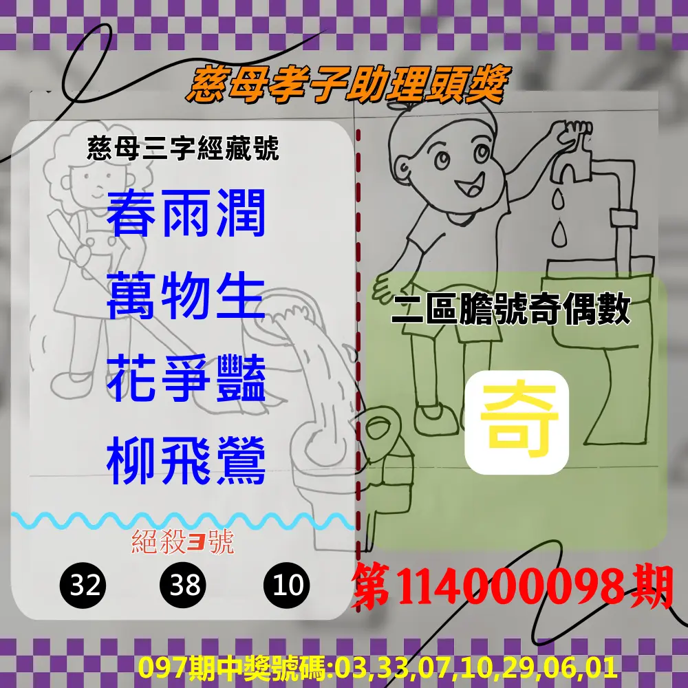 威力彩第114000098期(12/08)慈母孝子助理頭獎