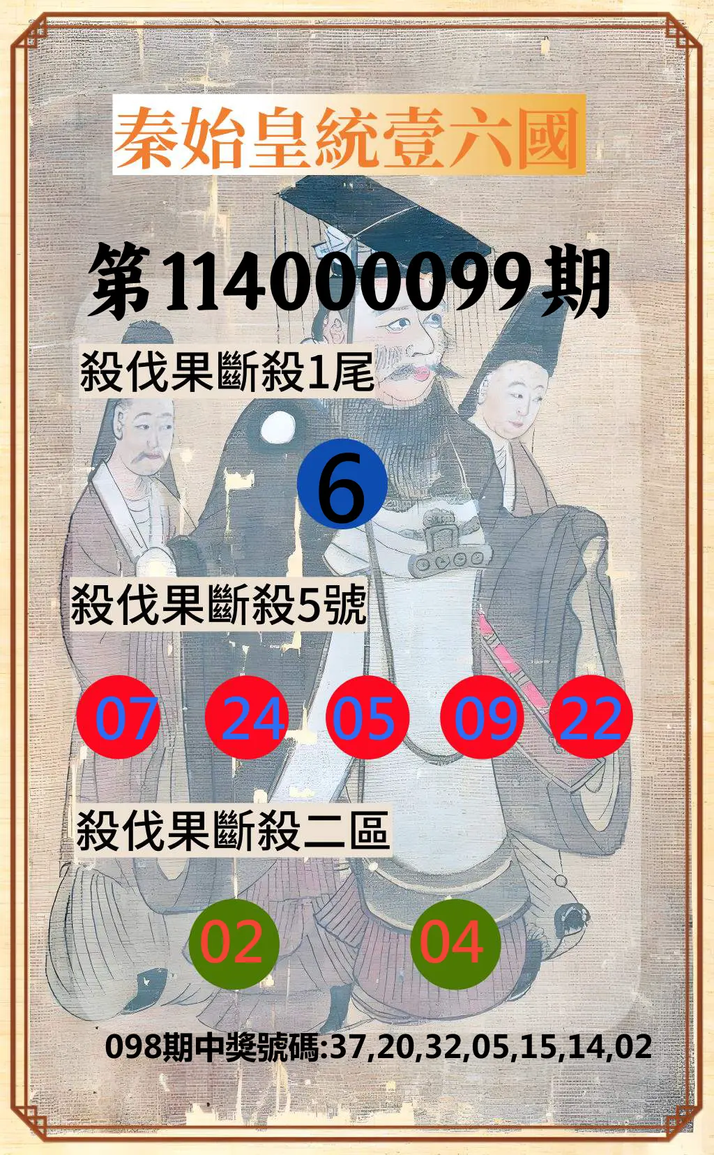 威力彩第114000099期(12/11)秦始皇統壹六國