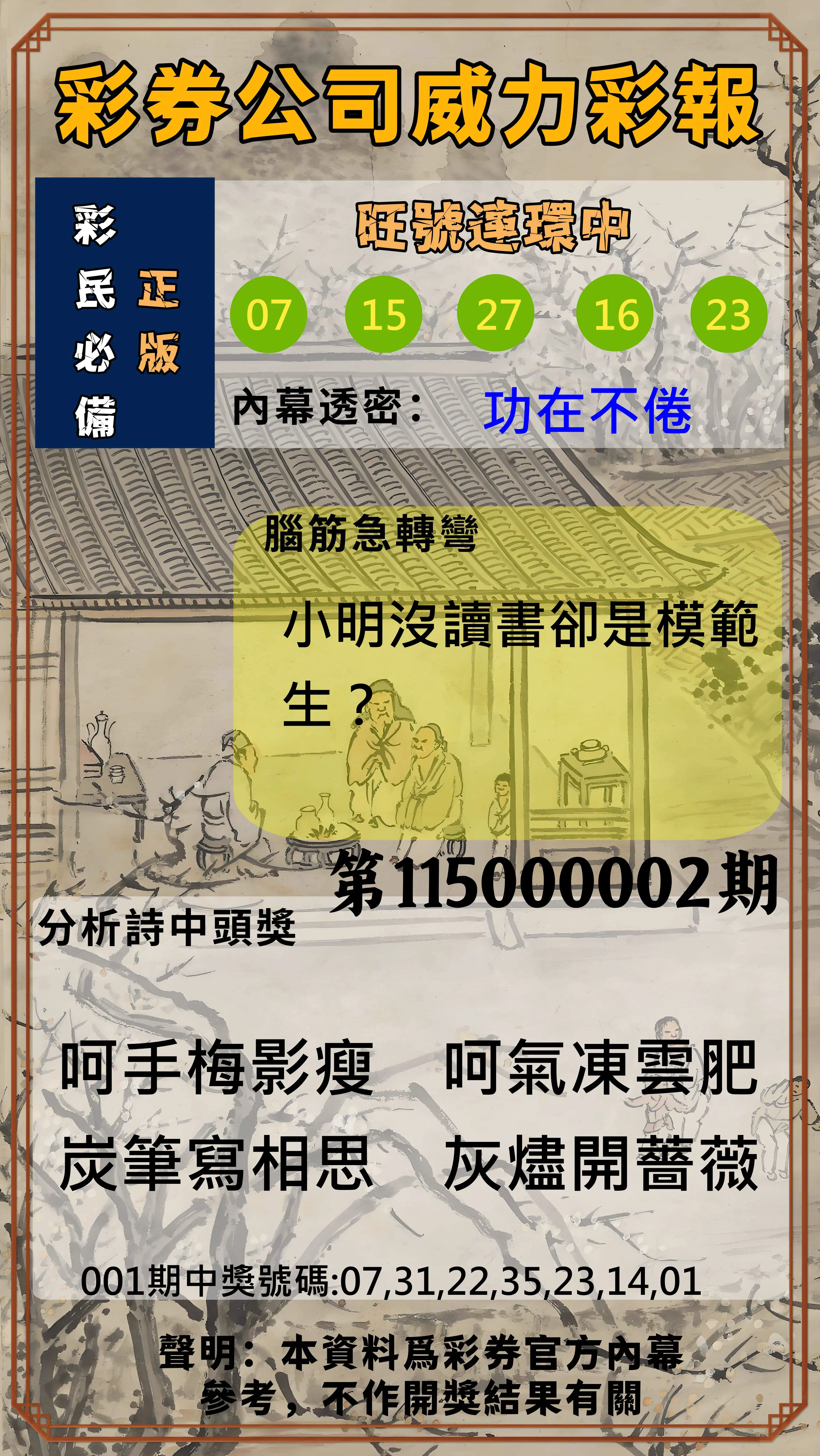 威力彩第115000002期(01/05)彩券公司威力彩報