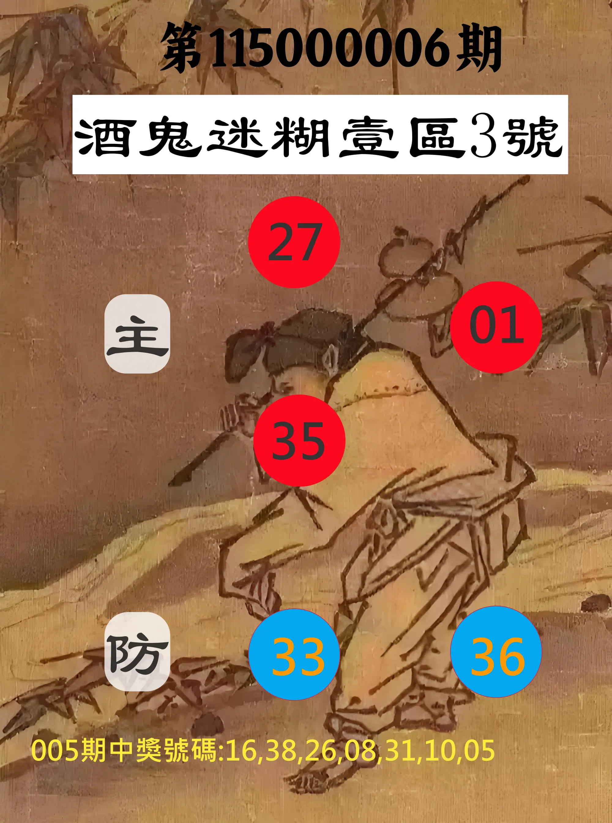 威力彩第115000006期(01/19)酒鬼迷糊壹區3號
