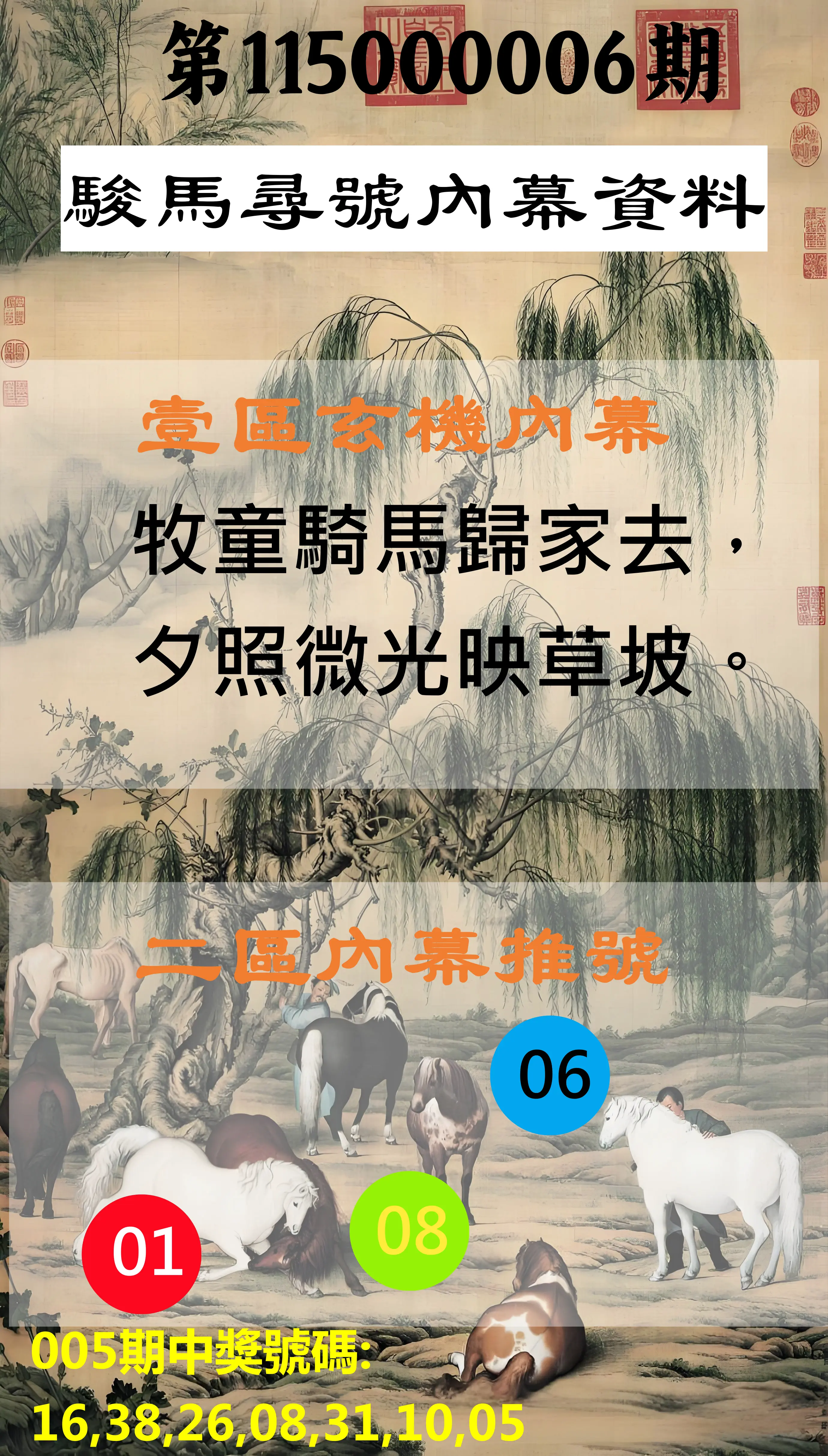 威力彩第115000006期(01/19)駿馬尋號內幕資料