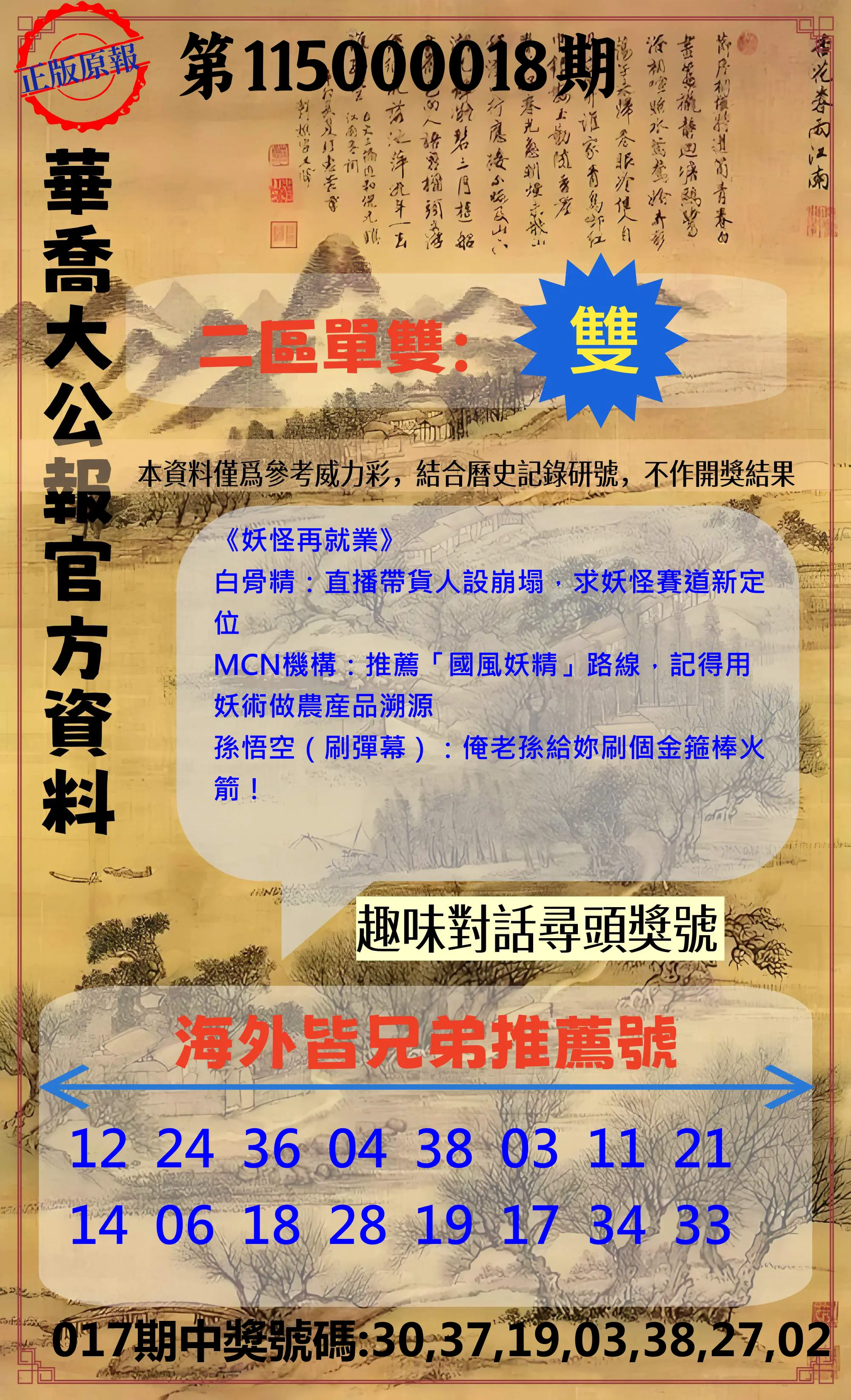 威力彩第115000018期(03/02)華喬大公報官方資料