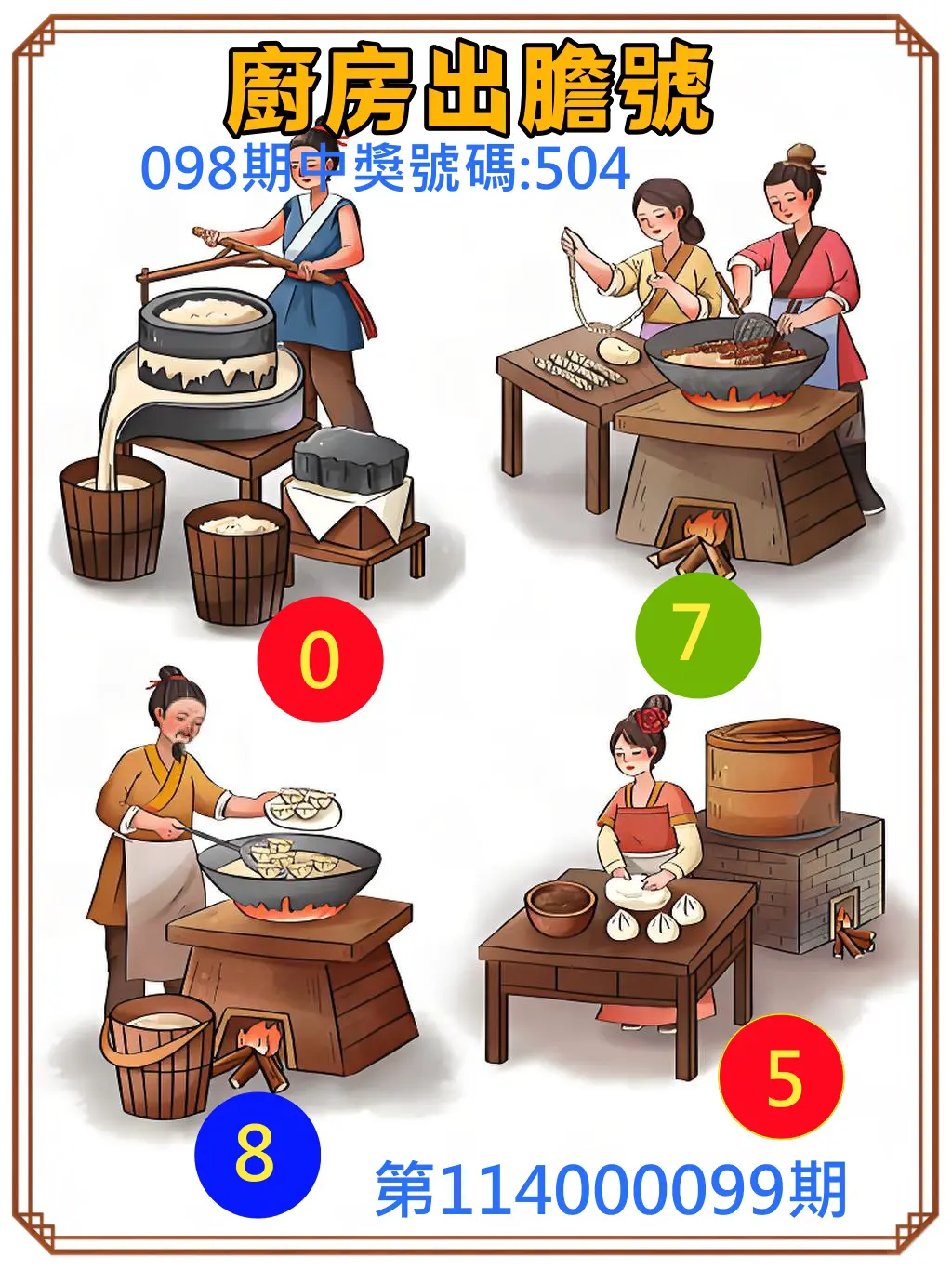 3星彩第114000099期廚房出膽號