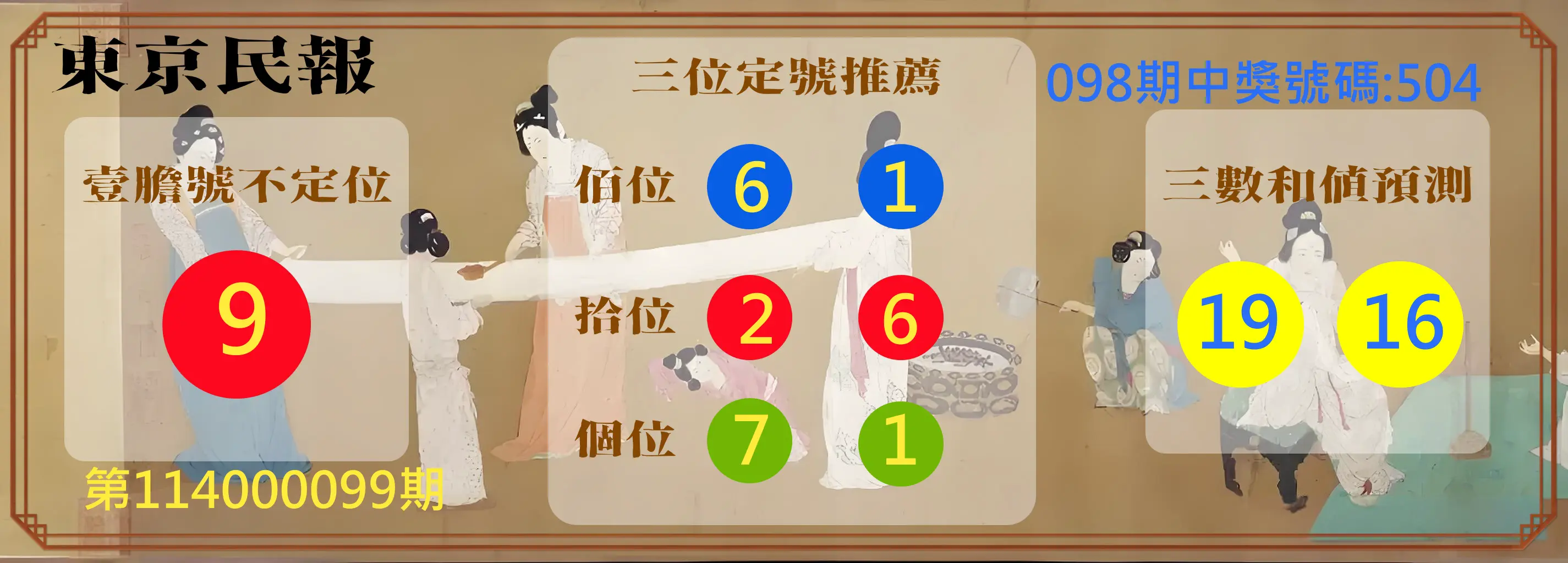 3星彩第114000099期東京民報