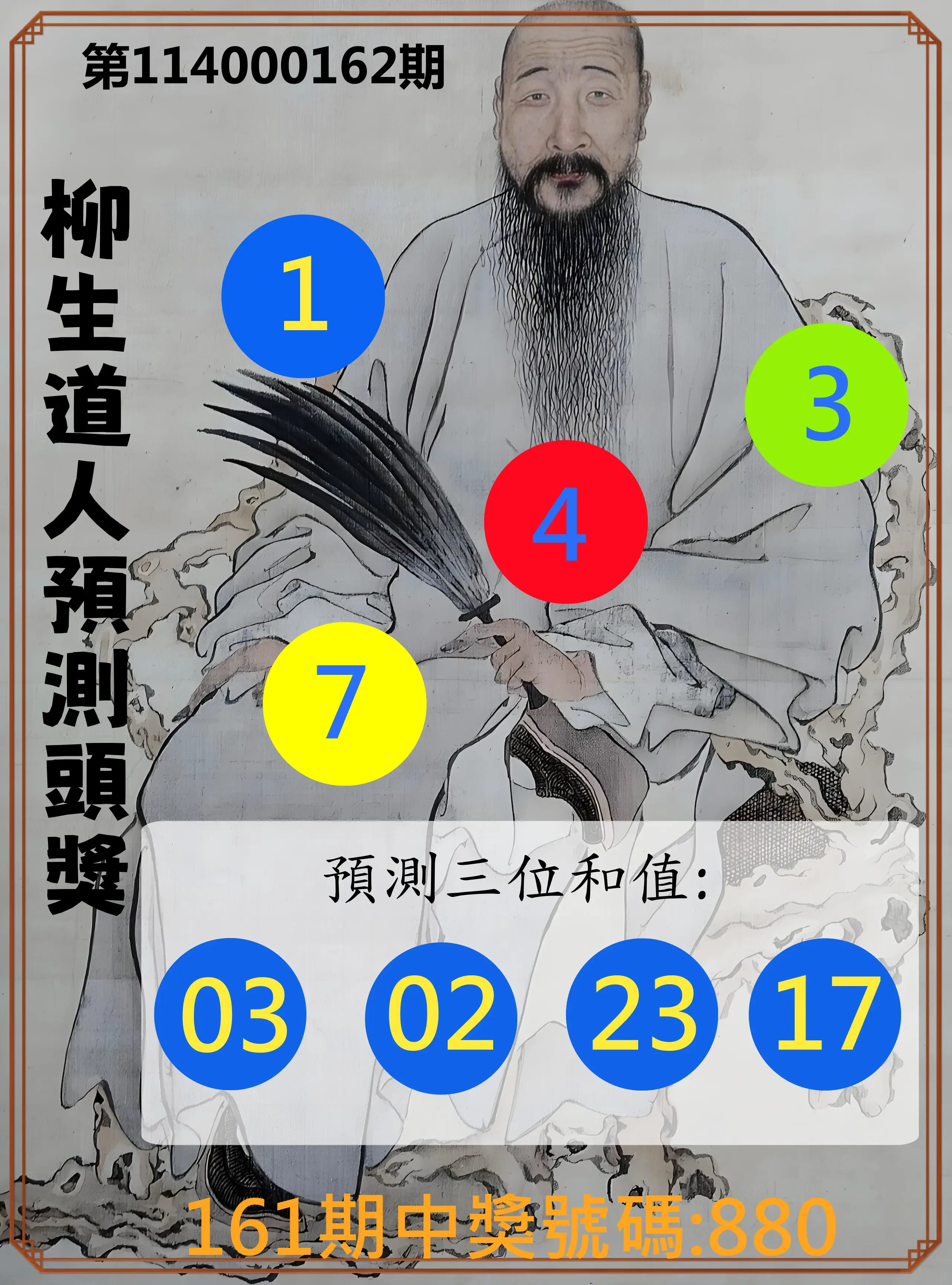 3星彩第114000162期(07/04)柳生道人預測頭獎