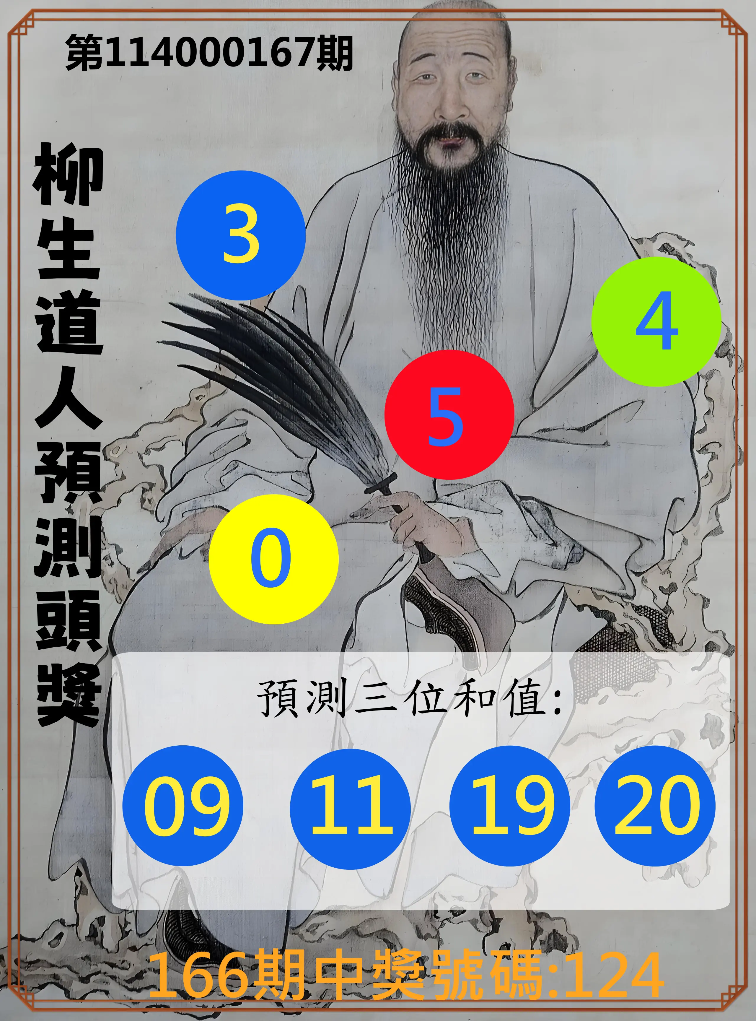 3星彩第114000167期(07/10)柳生道人預測頭獎