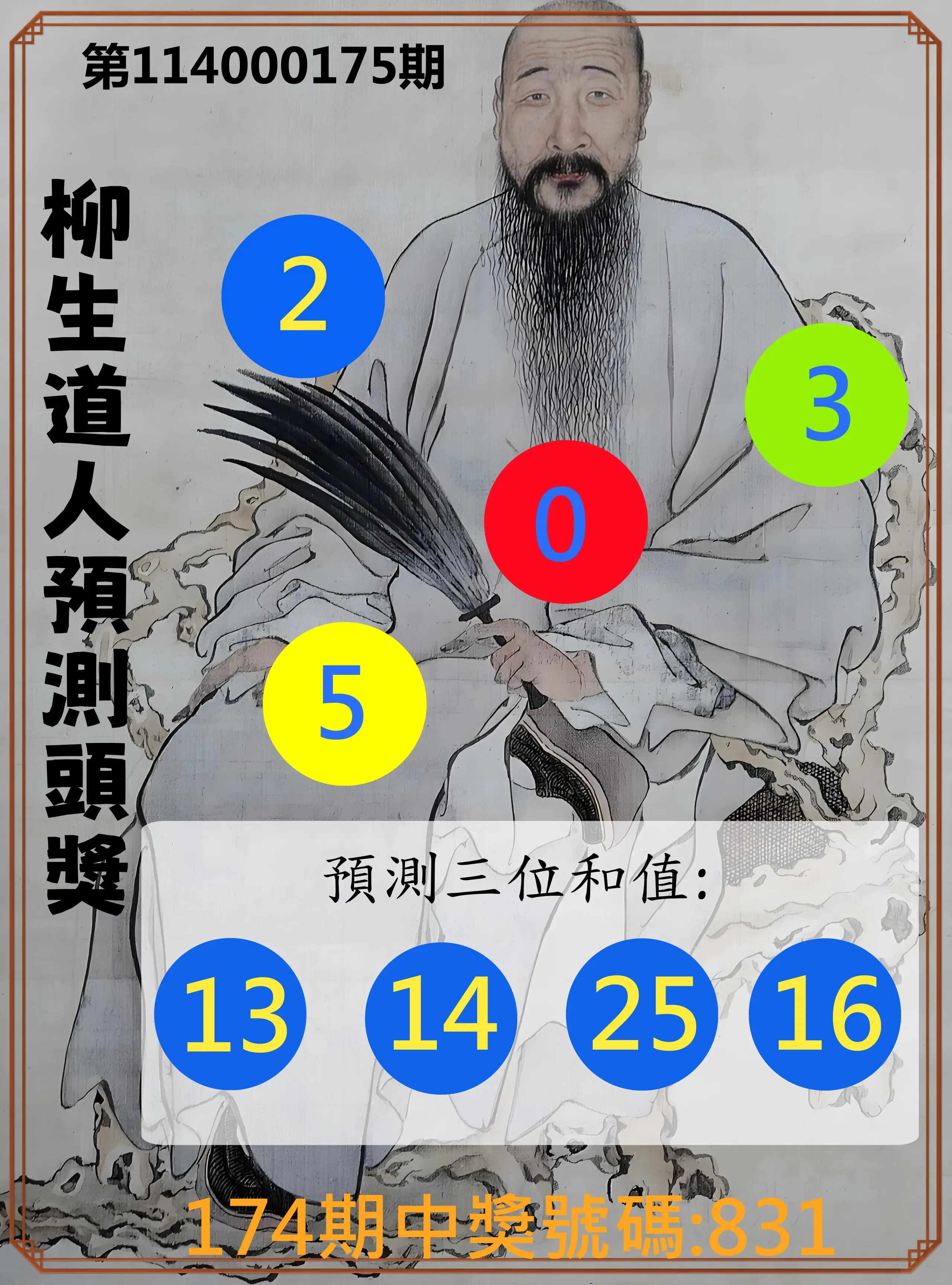 3星彩第114000175期(07/19)柳生道人預測頭獎