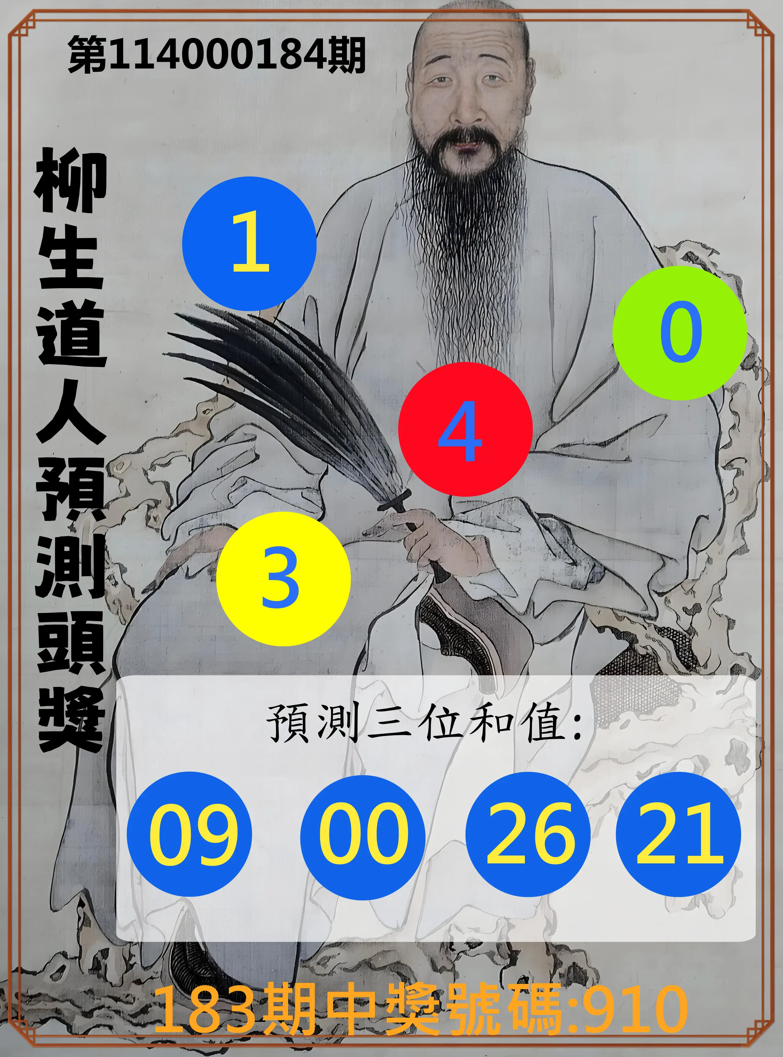 3星彩第114000184期(07/30)柳生道人預測頭獎