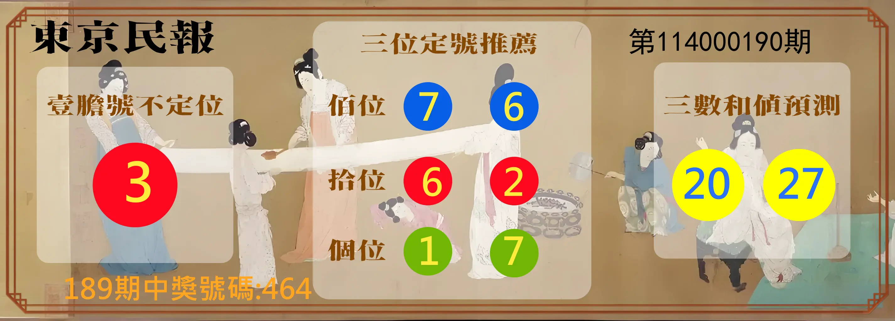 3星彩第114000190期(08/06)東京民報