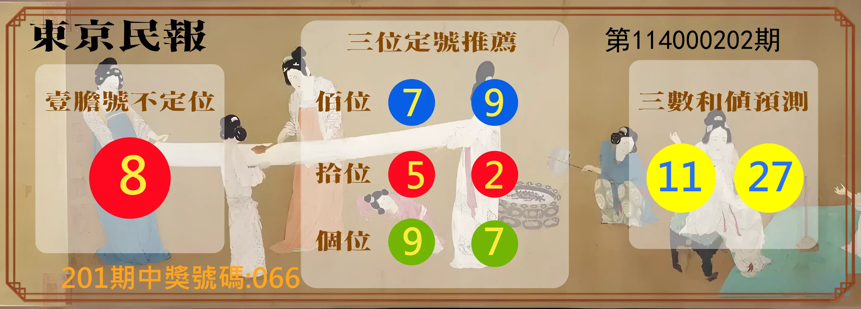 3星彩第114000202期(08/20)東京民報