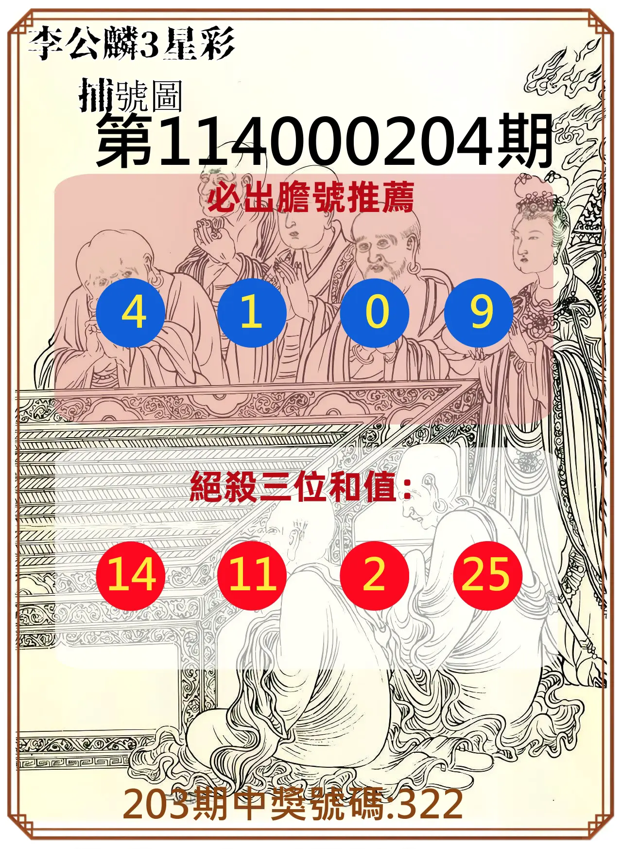 3星彩第114000204期(08/22)李公麟3星彩捕號圖