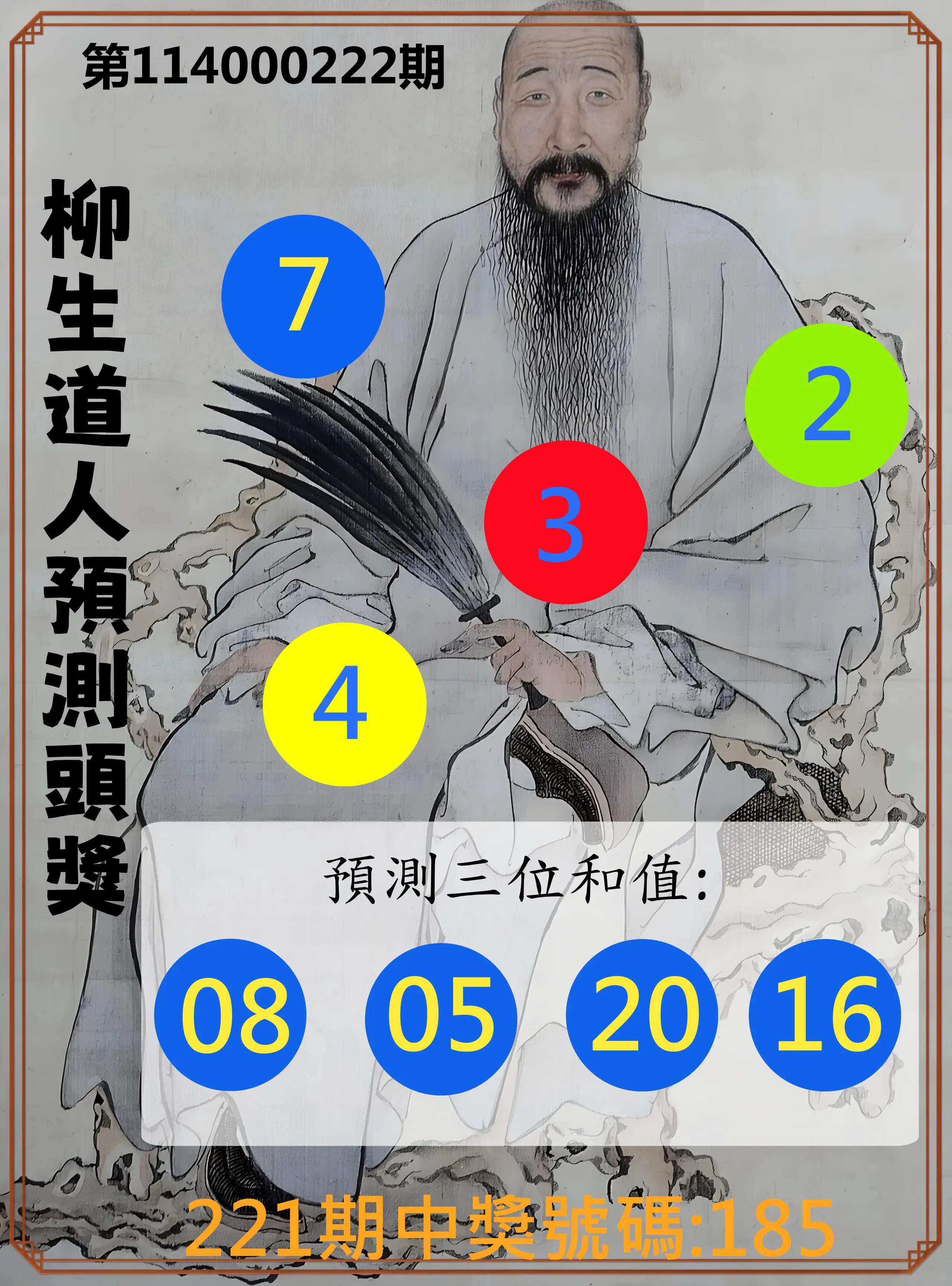 3星彩第114000222期(09/12)柳生道人預測頭獎