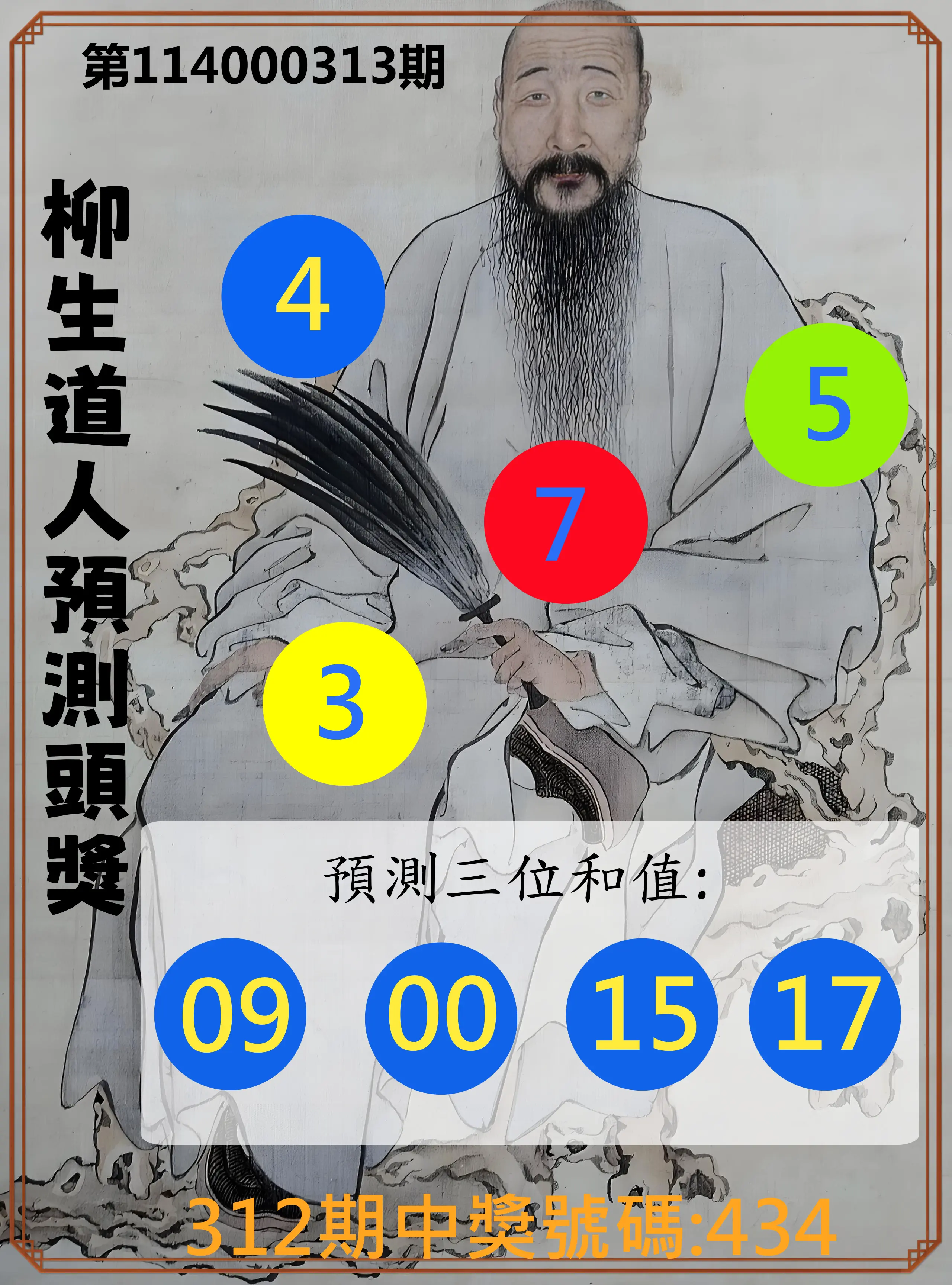 3星彩第114000313期(12/27)柳生道人預測頭獎