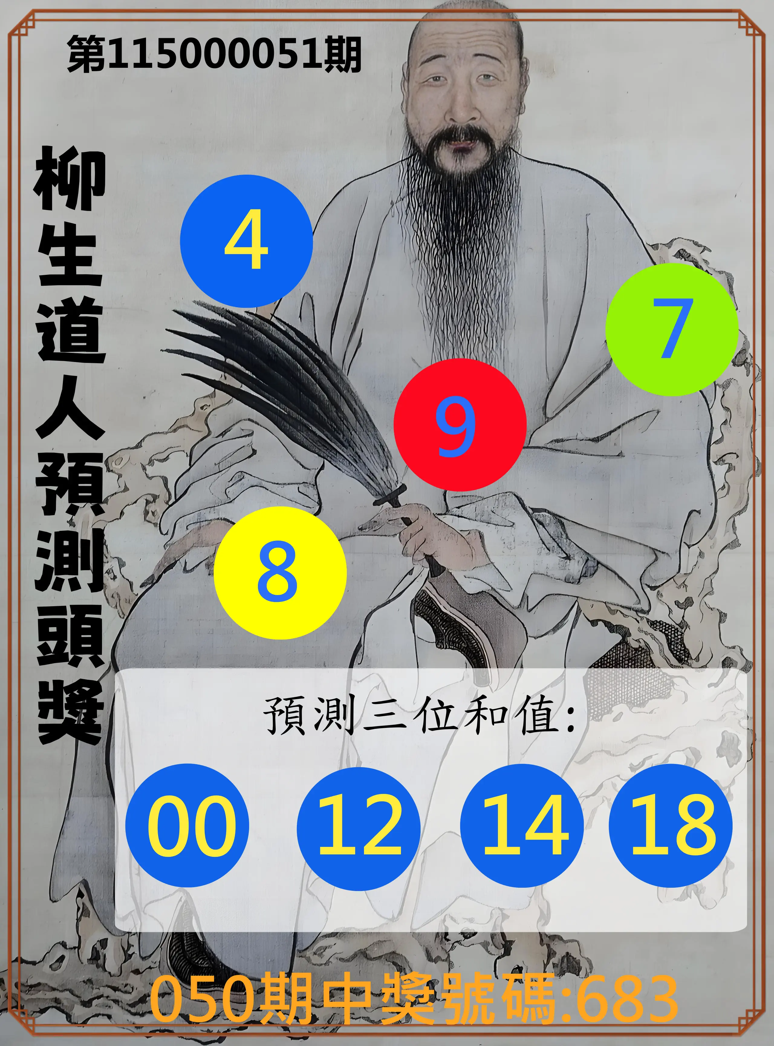 3星彩第115000051期(02/26)柳生道人預測頭獎