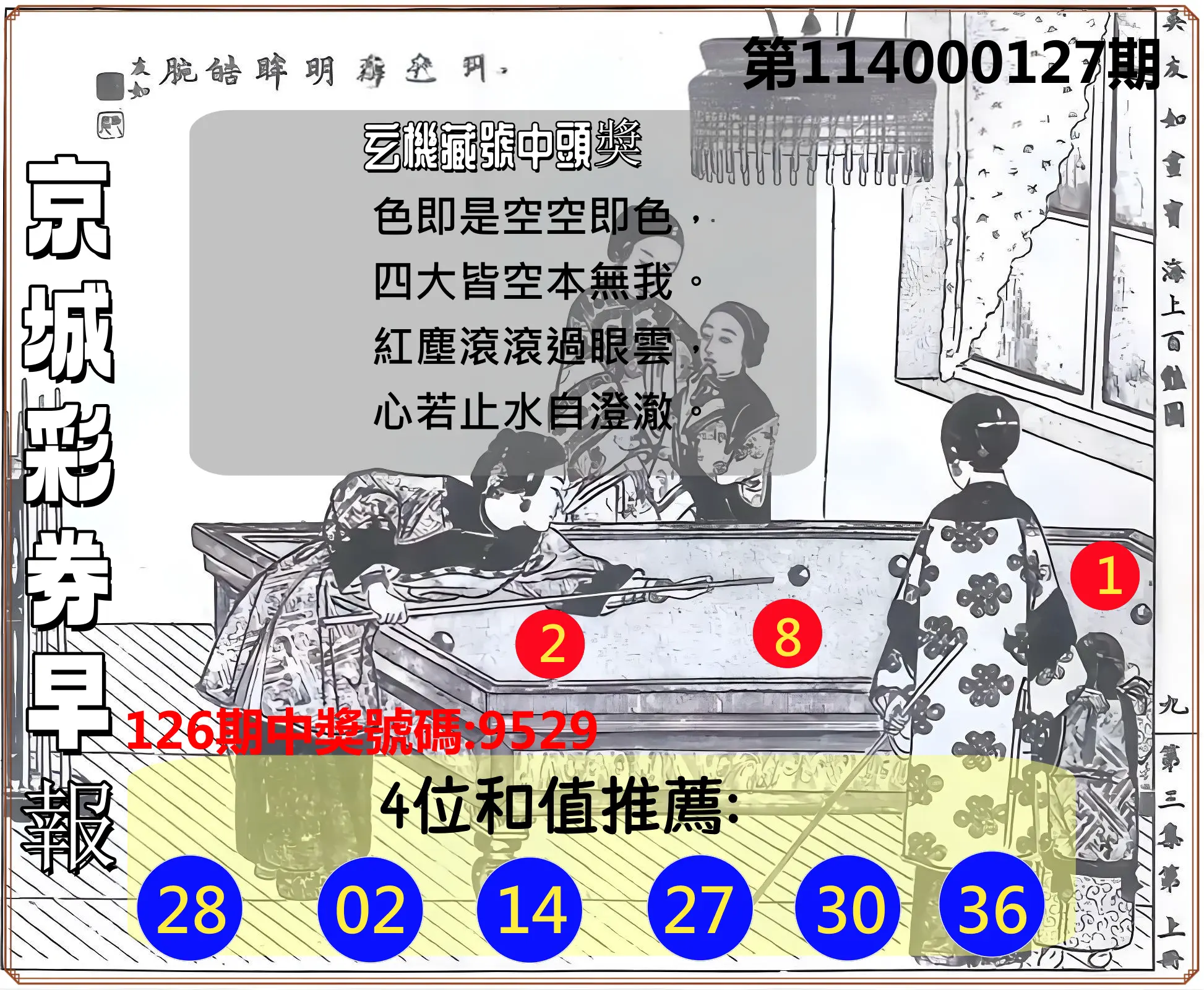4星彩第114000127期京城彩券早報