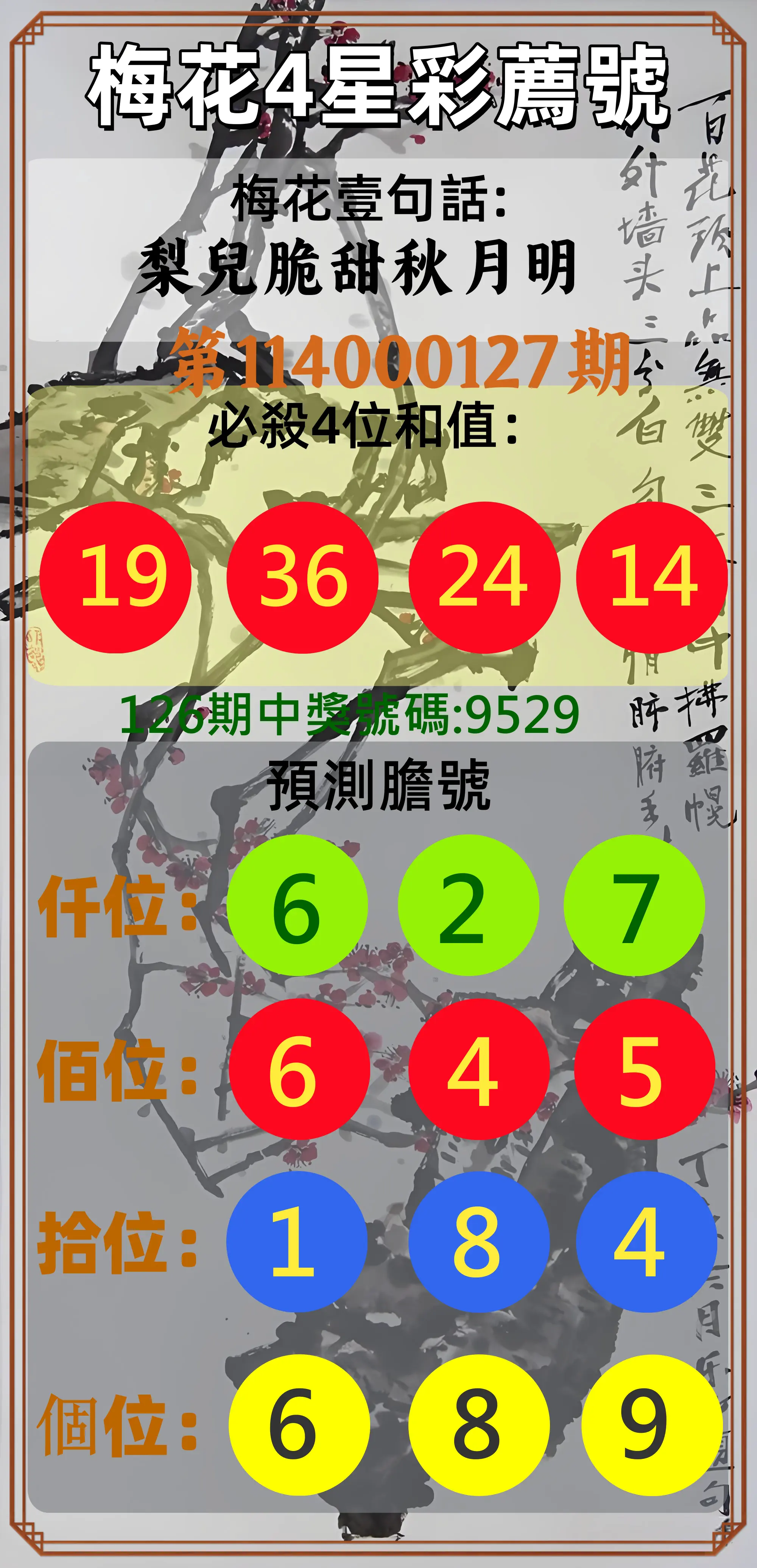 4星彩第114000127期梅花4星彩薦號