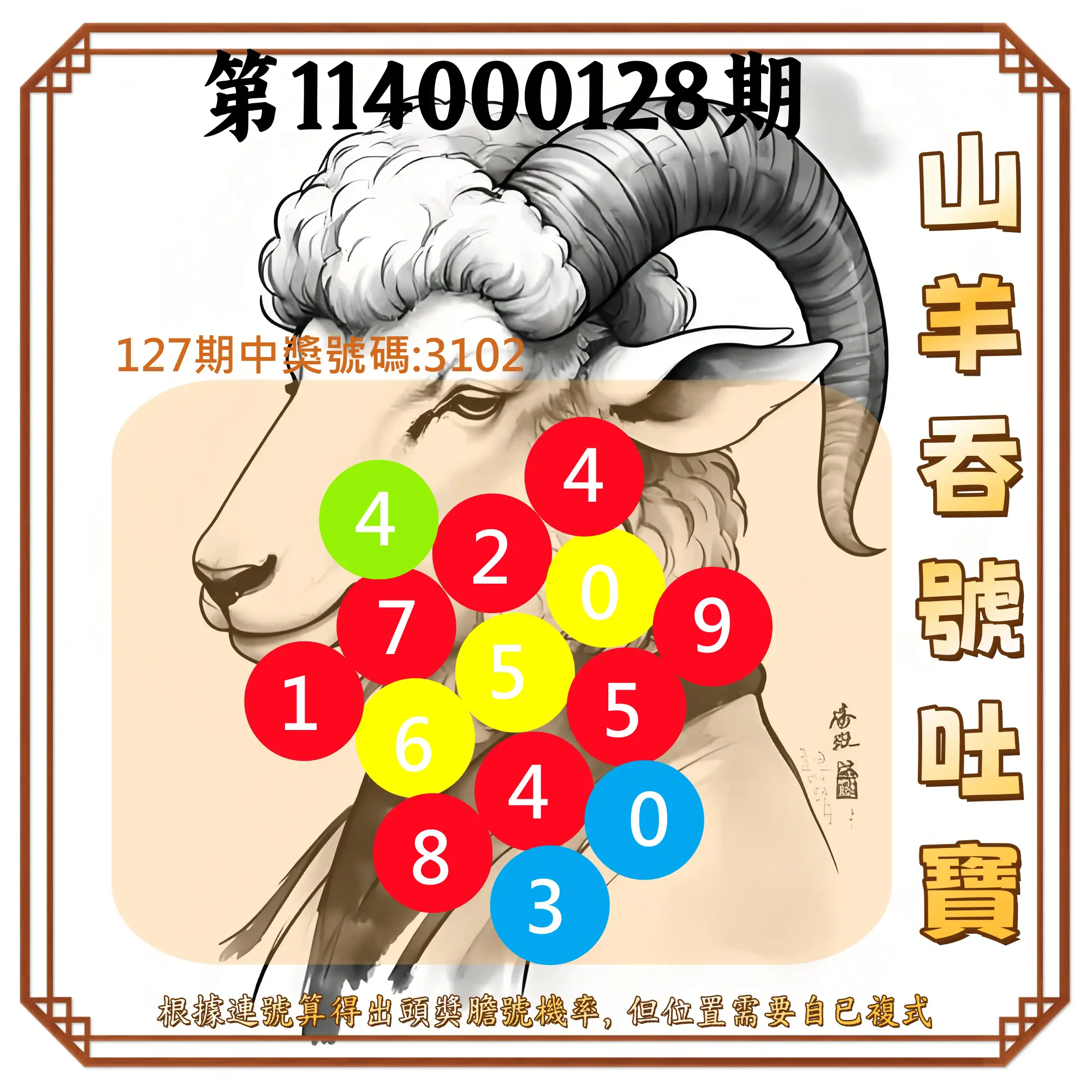 4星彩第114000128期山羊吞號吐寶