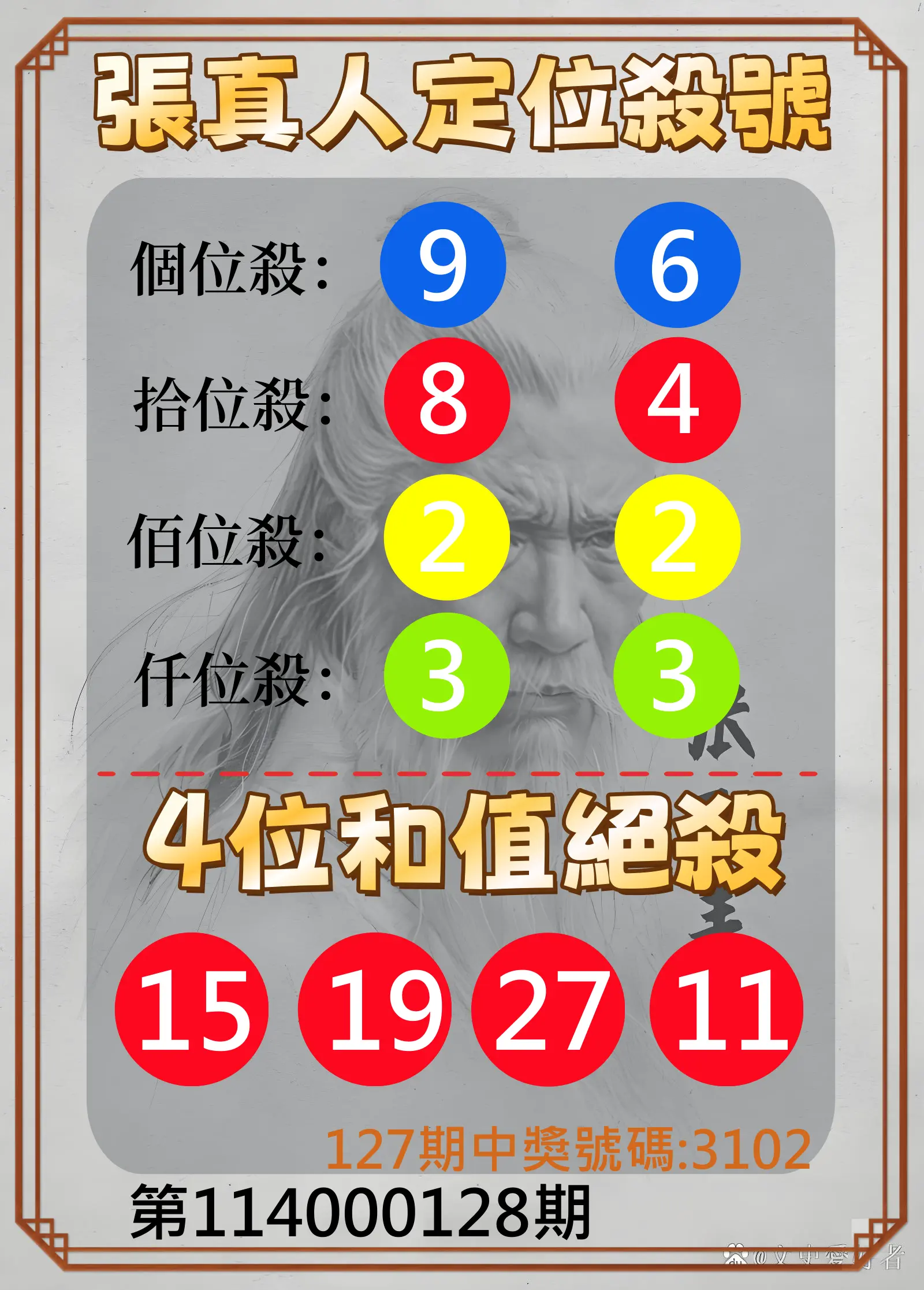 4星彩第114000128期張真人定位殺號