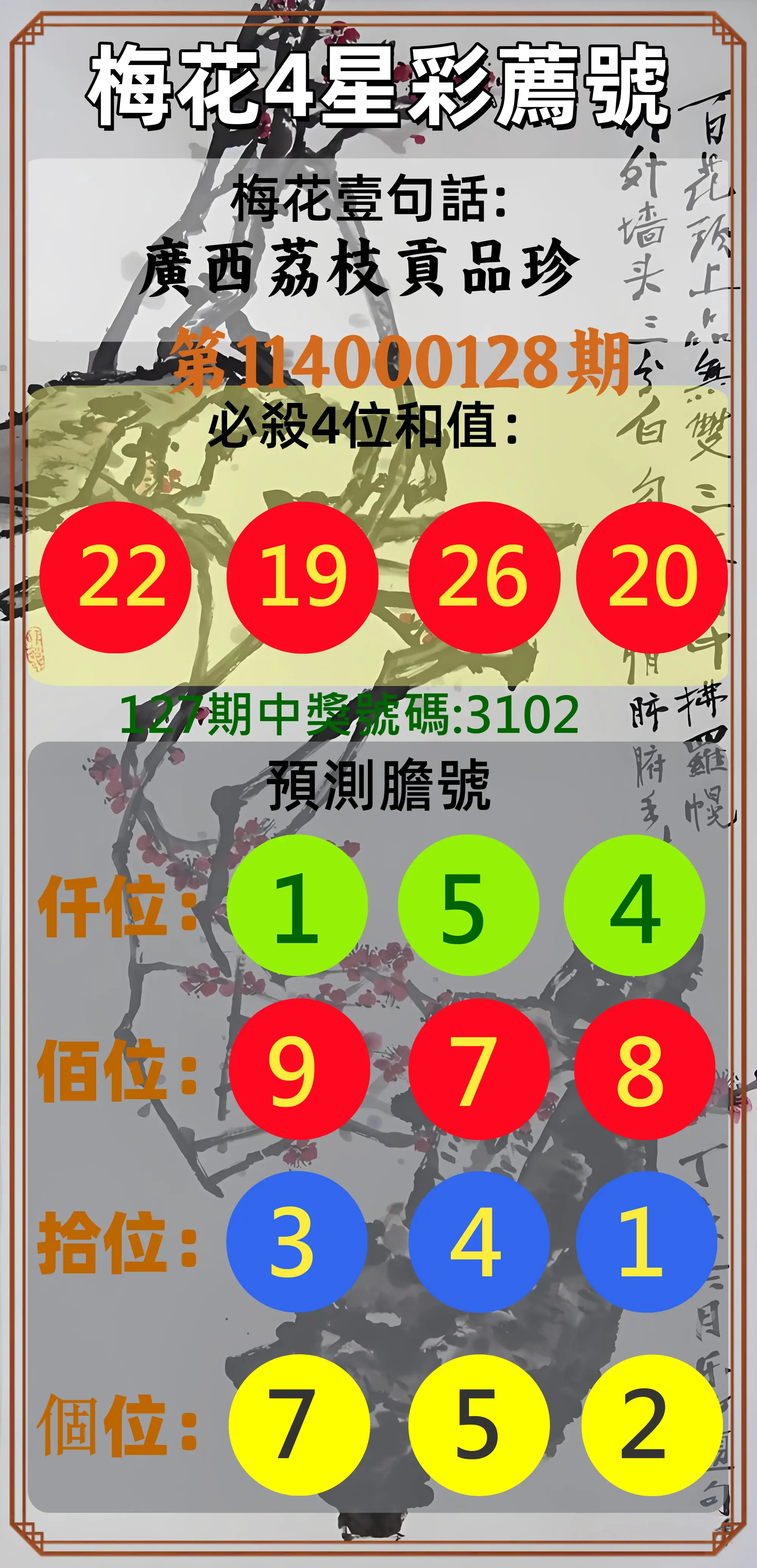 4星彩第114000128期梅花4星彩薦號