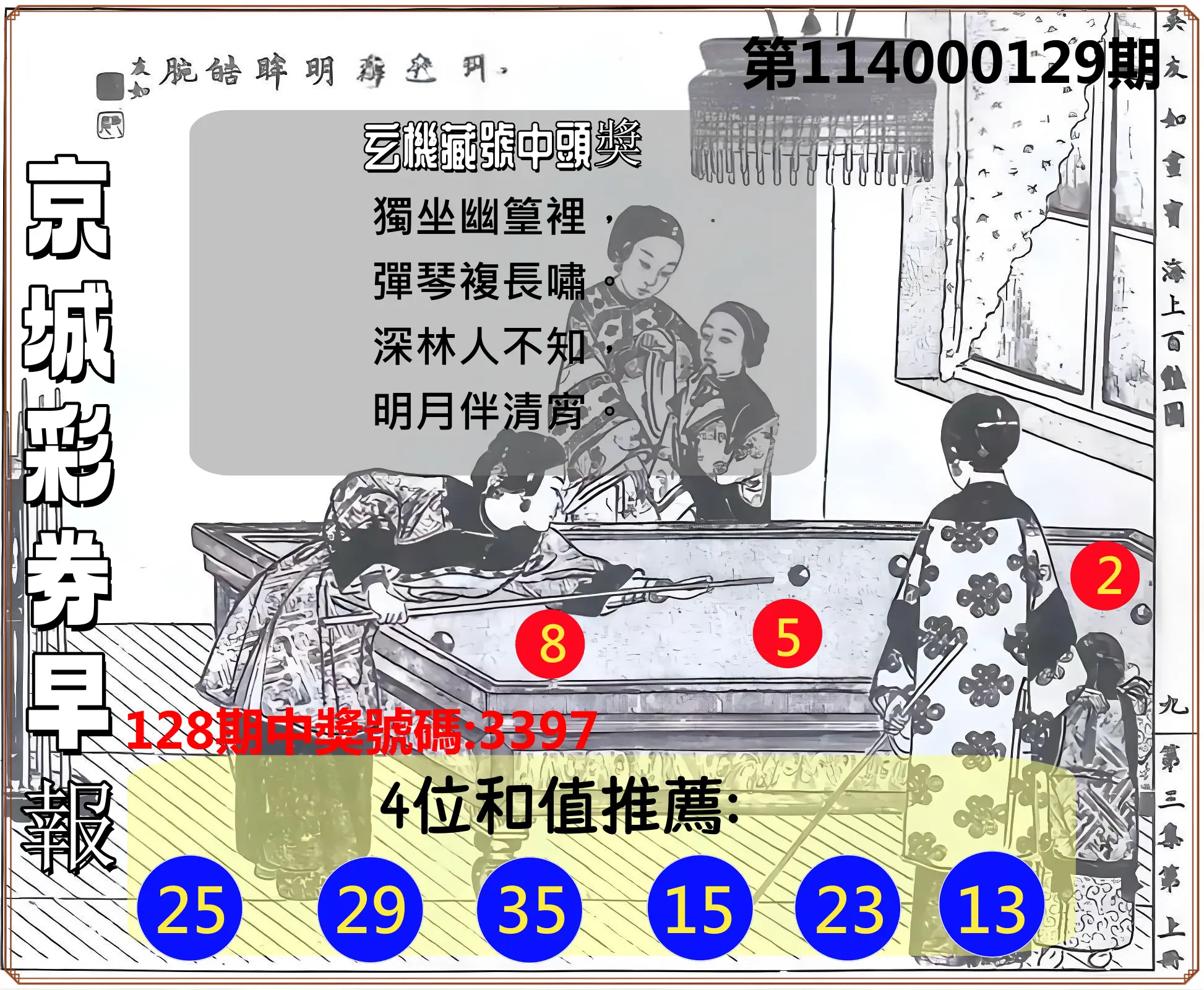 4星彩第114000129期京城彩券早報