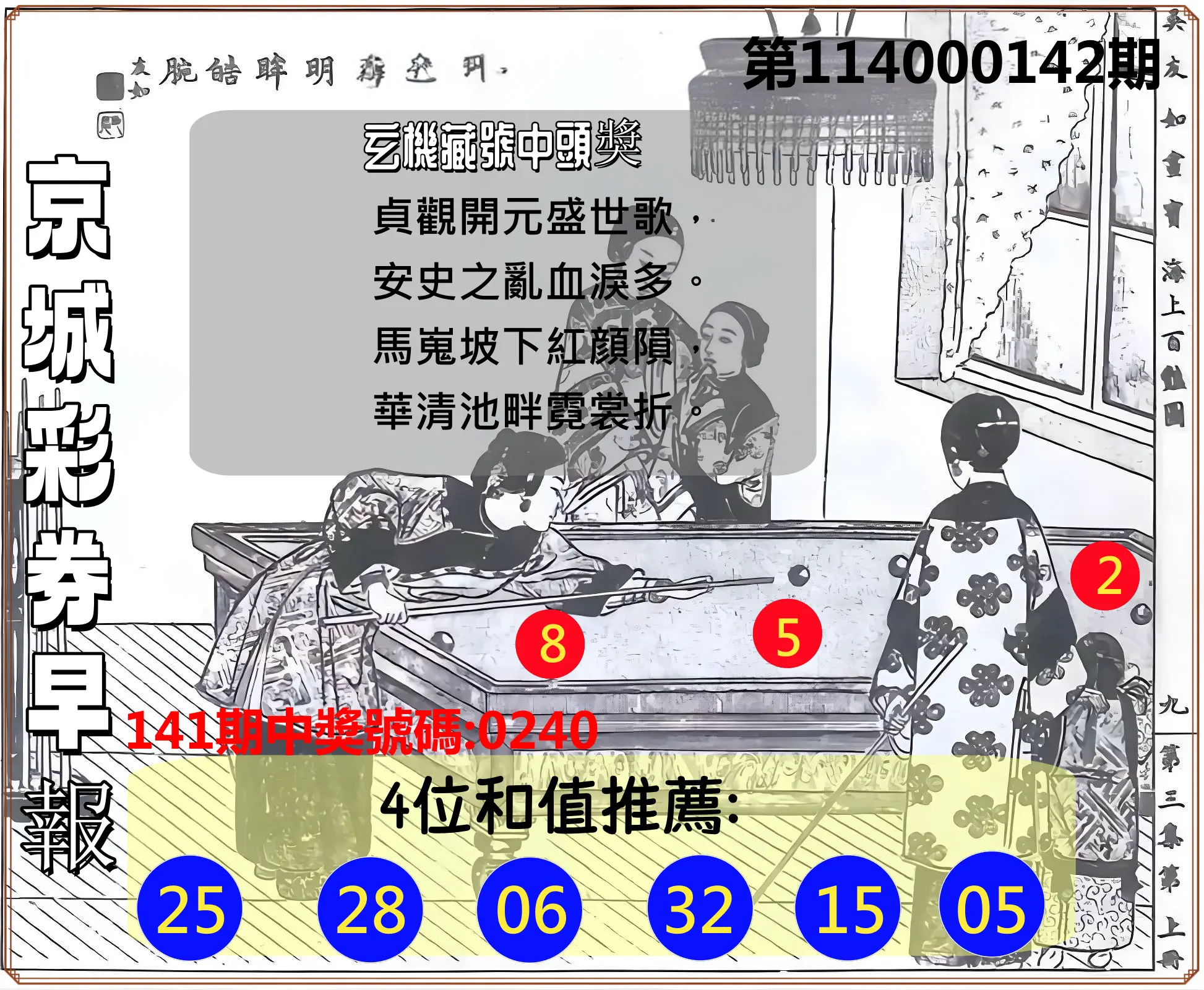 4星彩第114000142期京城彩券早報