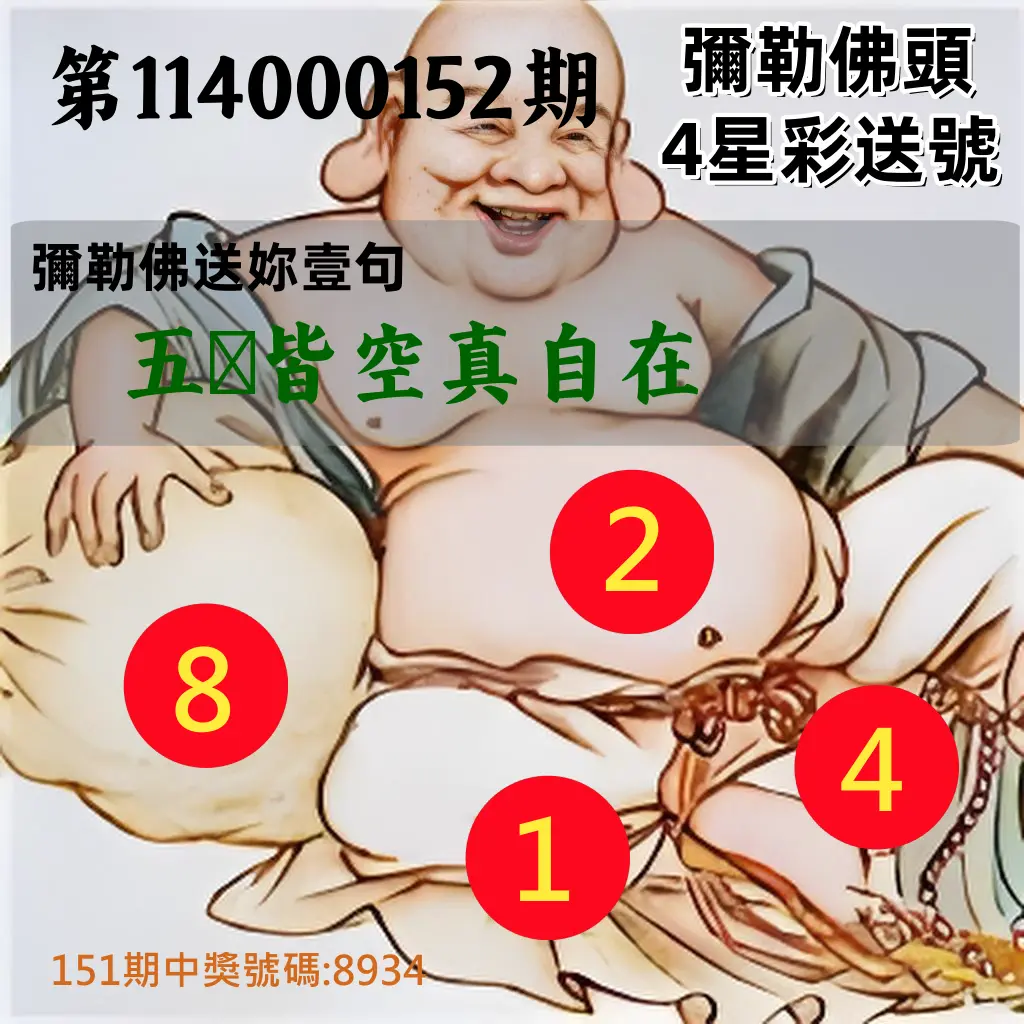 4星彩第114000152期彌勒佛頭4星彩送號
