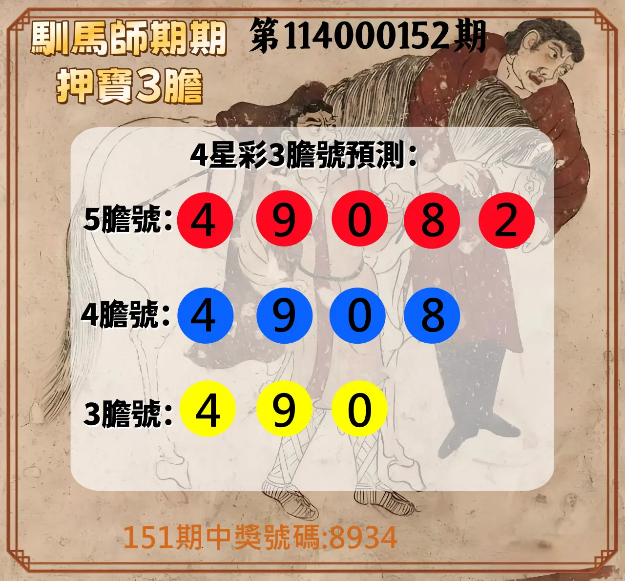 4星彩第114000152期馴馬師期期押寶3膽